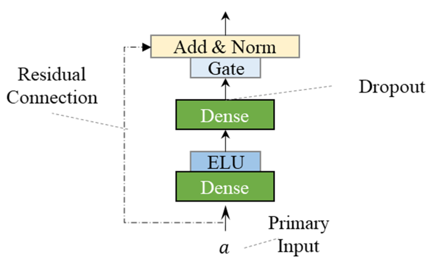 Mathematics 10 03664 g004 Mathematics 10 03664 g004