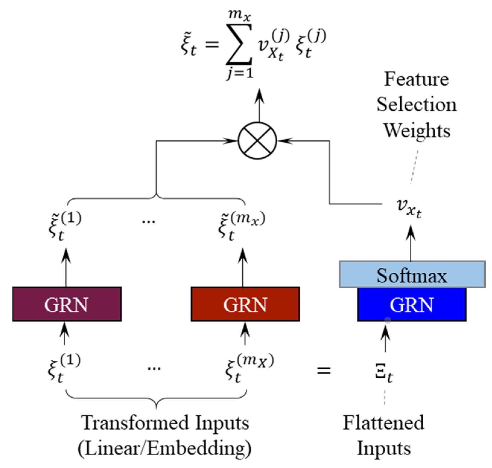 Mathematics 10 03664 g005 Mathematics 10 03664 g005