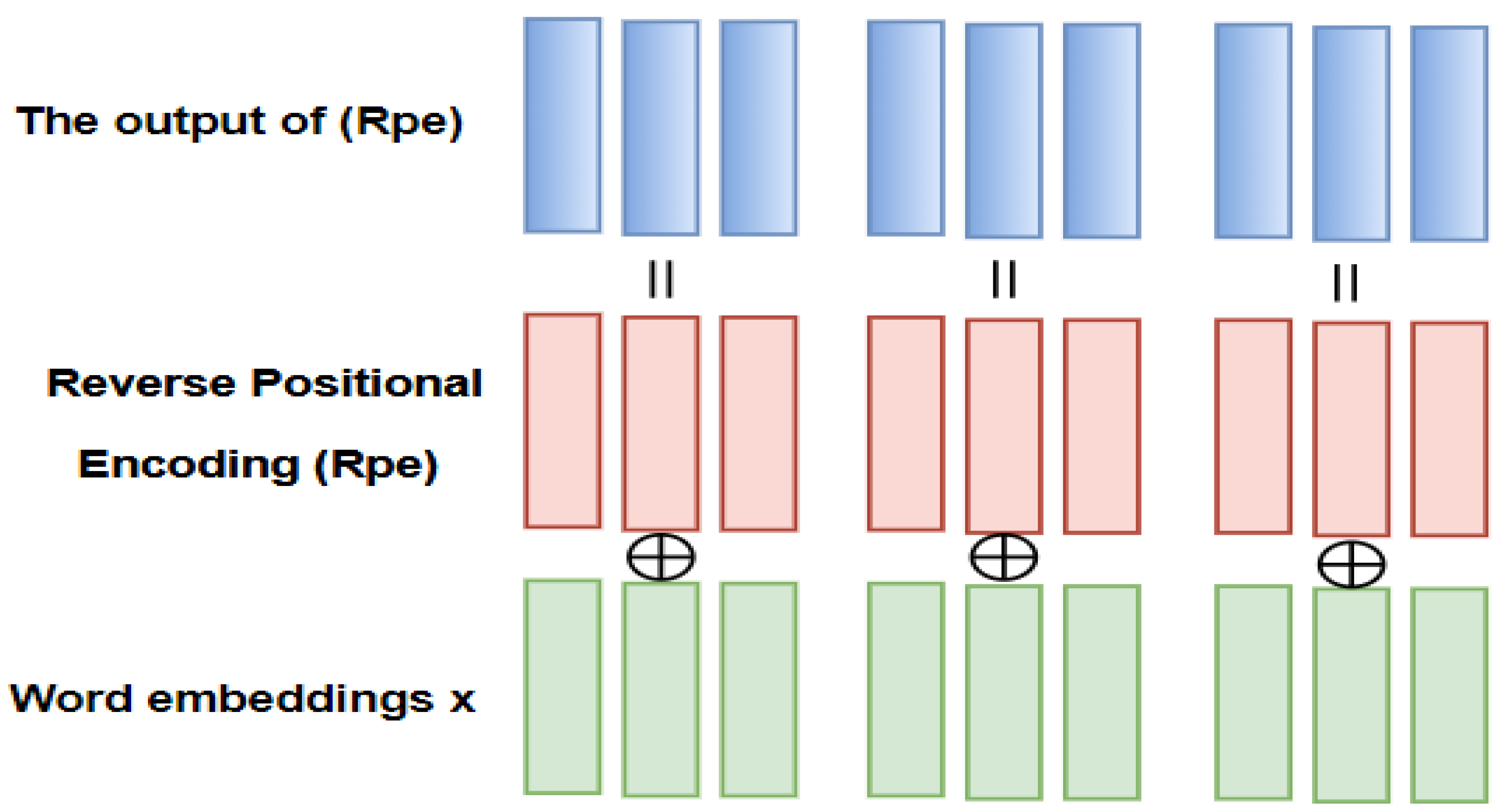 Mathematics 10 03666 g002