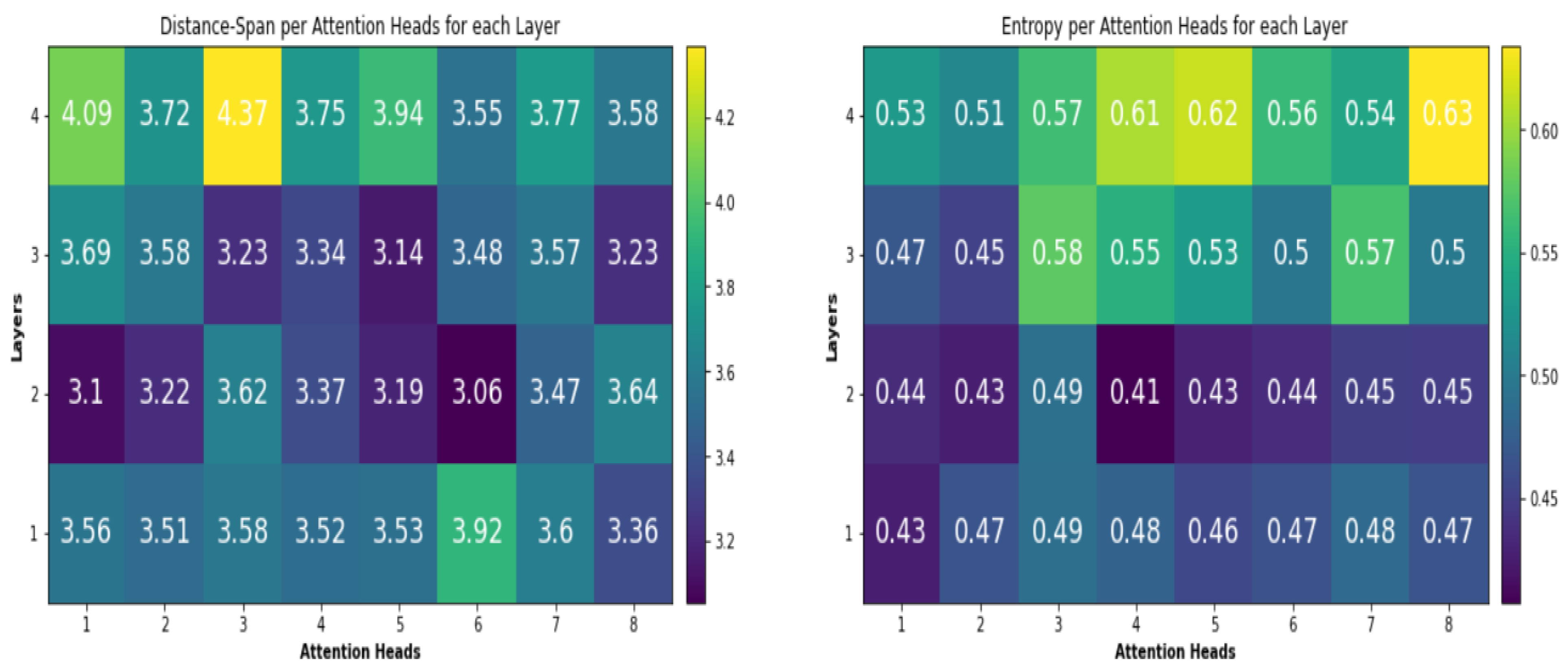 Mathematics 10 03666 g007