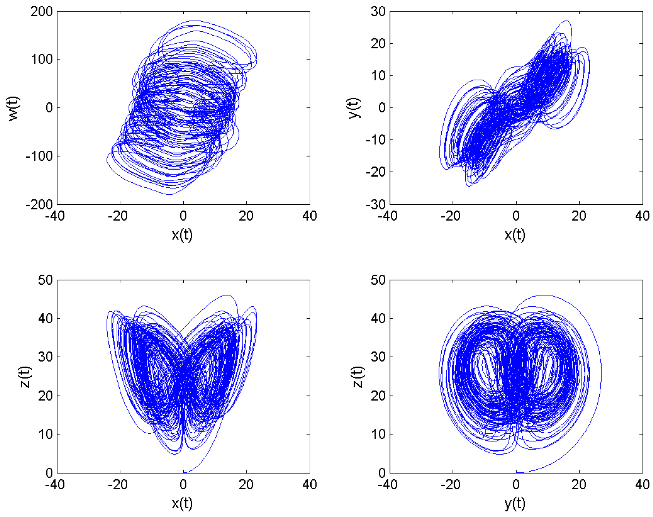 Mathematics 10 03668 g001 Mathematics 10 03668 g001