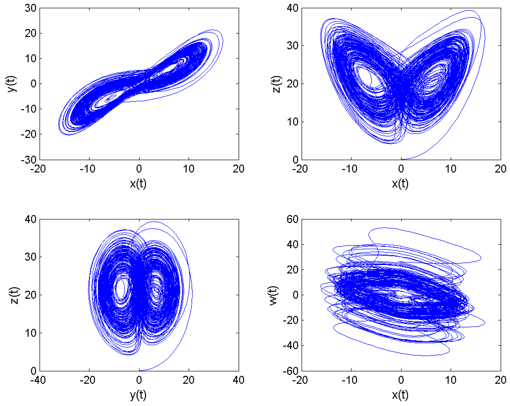 Mathematics 10 03668 g002 Mathematics 10 03668 g002