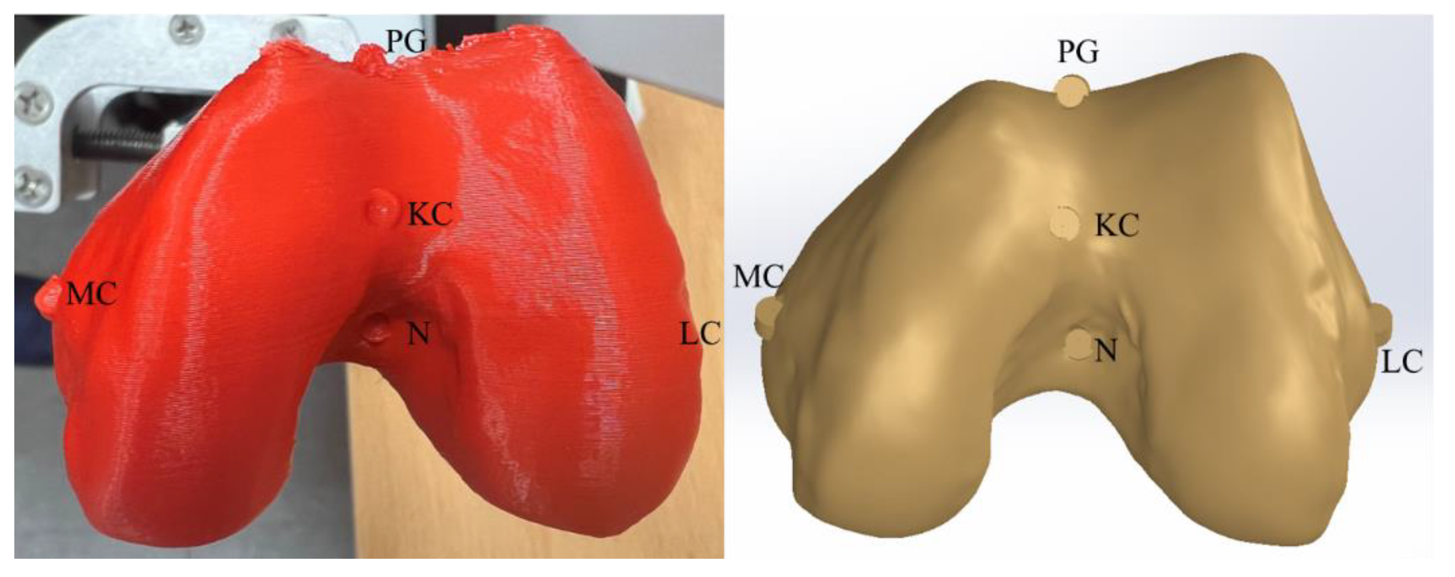 Mathematics 10 03670 g006 Mathematics 10 03670 g006