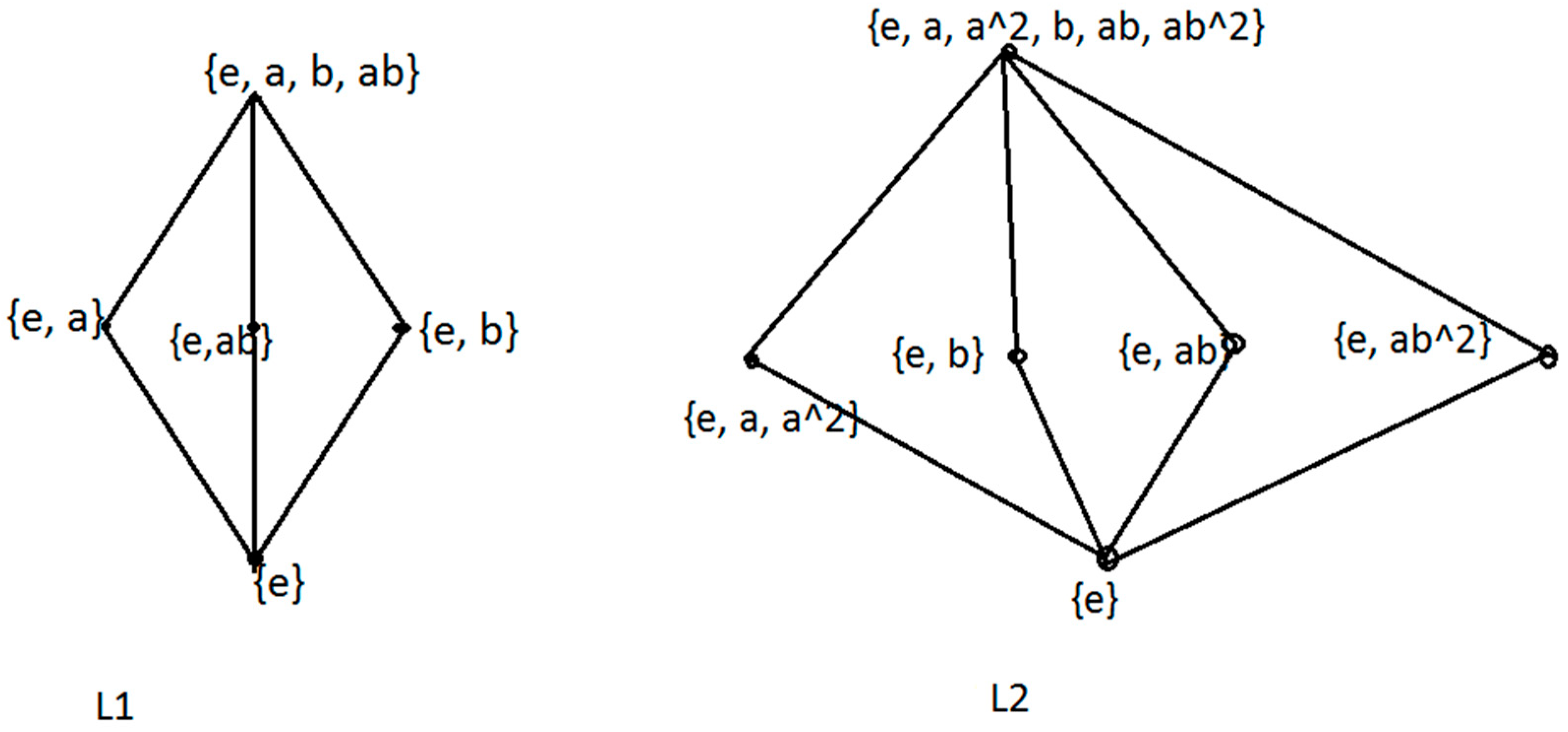 Mathematics 10 03673 g001