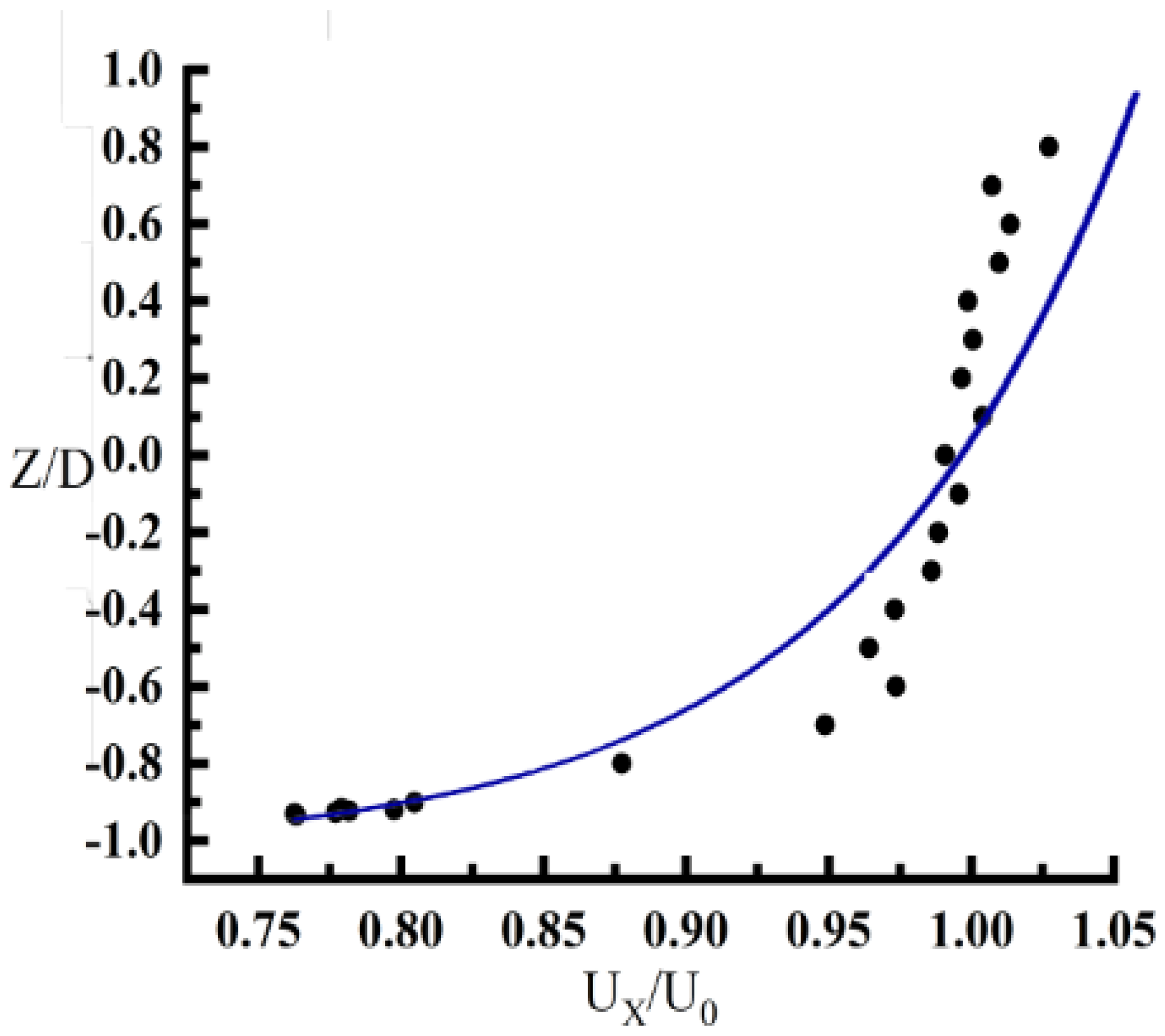 Mathematics 10 03674 g002