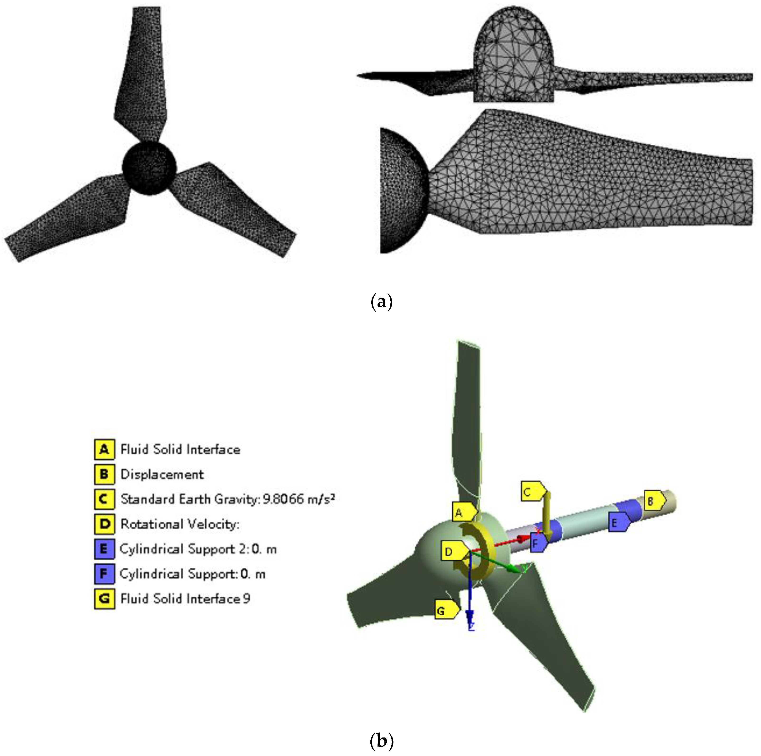 Mathematics 10 03674 g003
