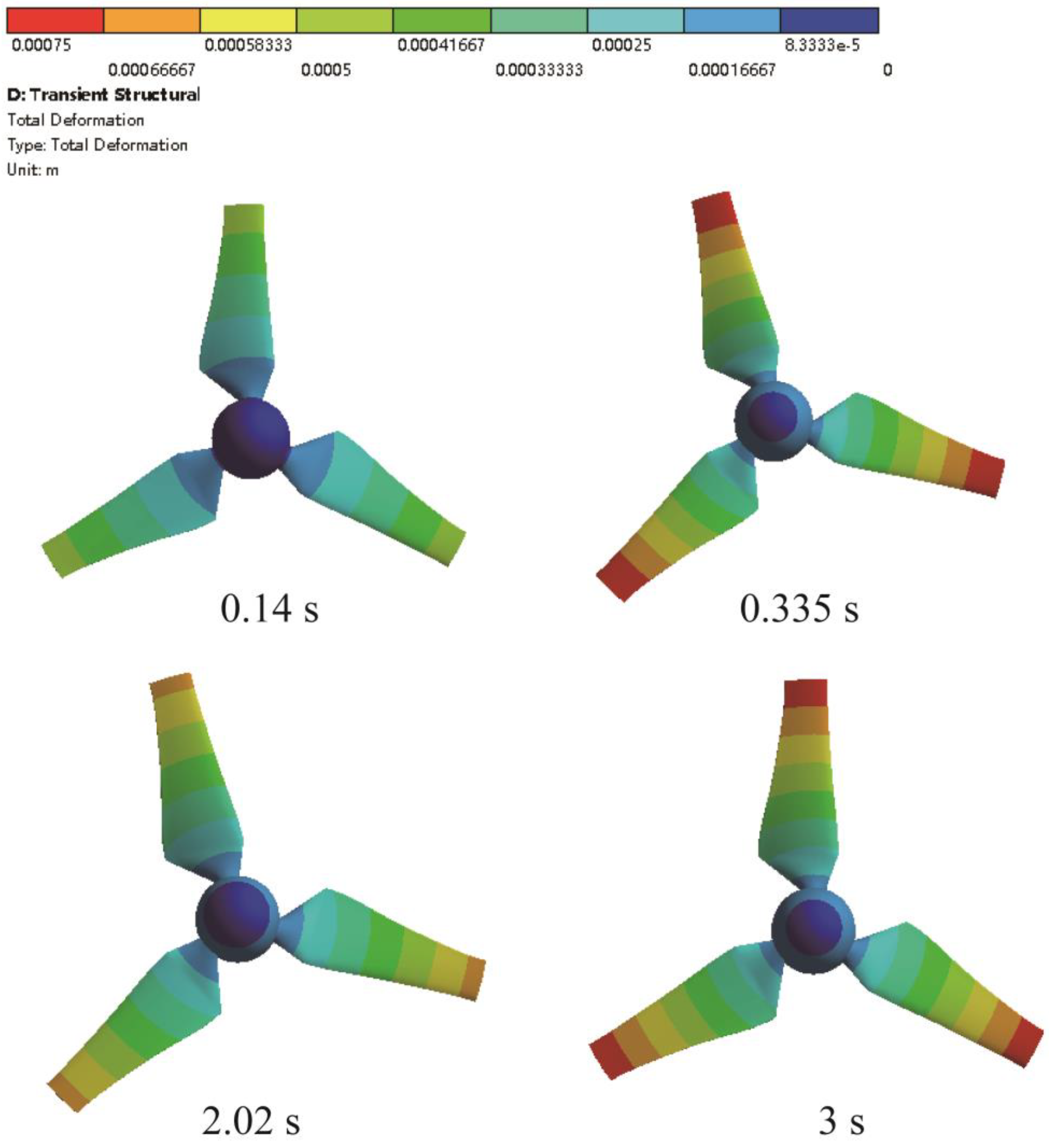 Mathematics 10 03674 g009