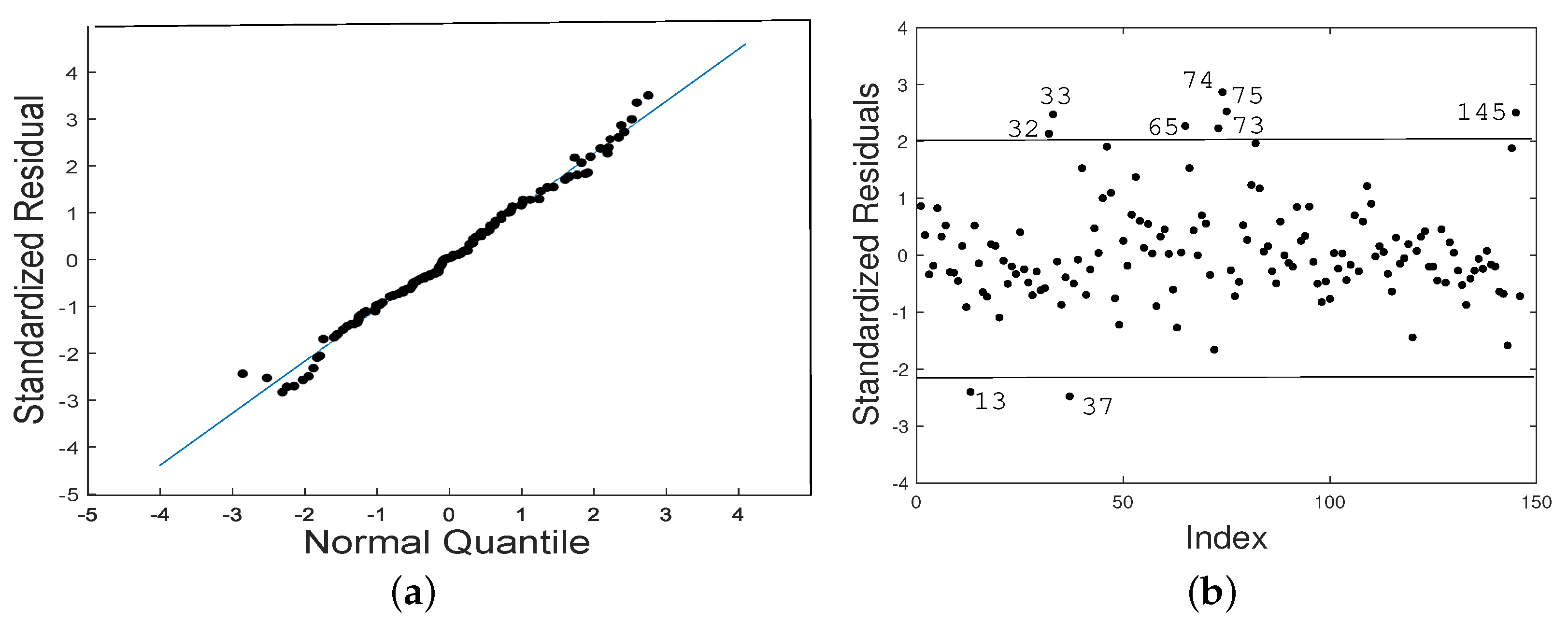 Mathematics 10 03677 g003