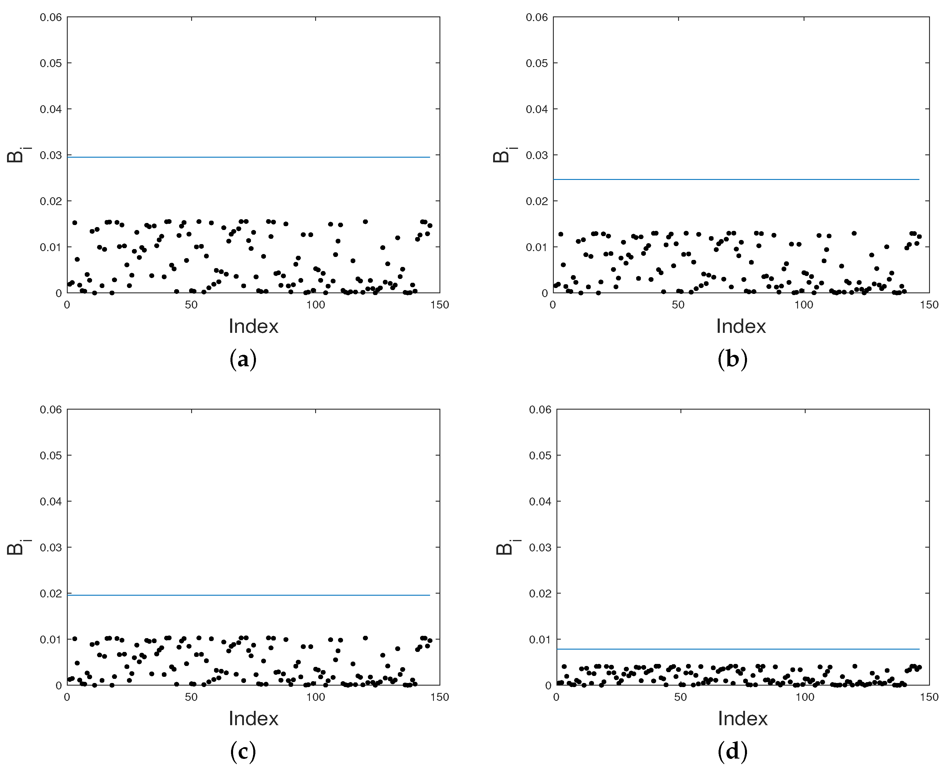 Mathematics 10 03677 g008