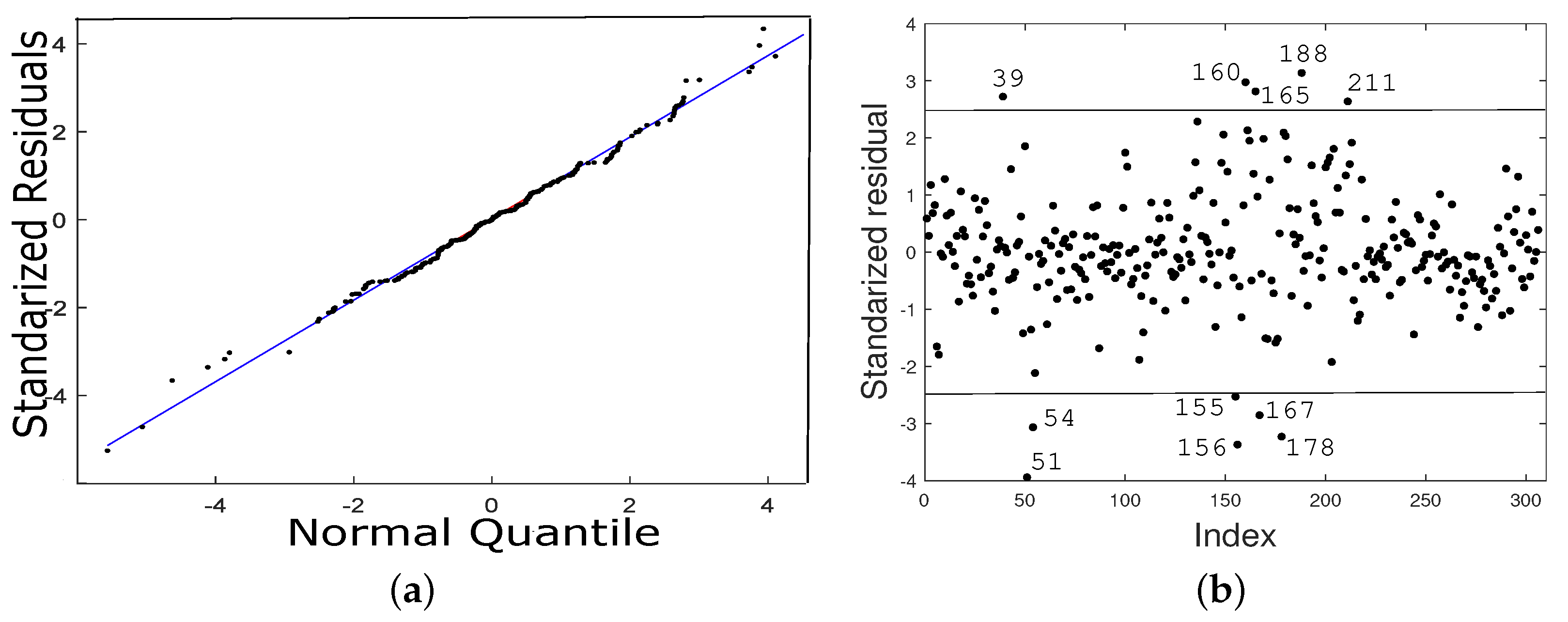 Mathematics 10 03677 g011