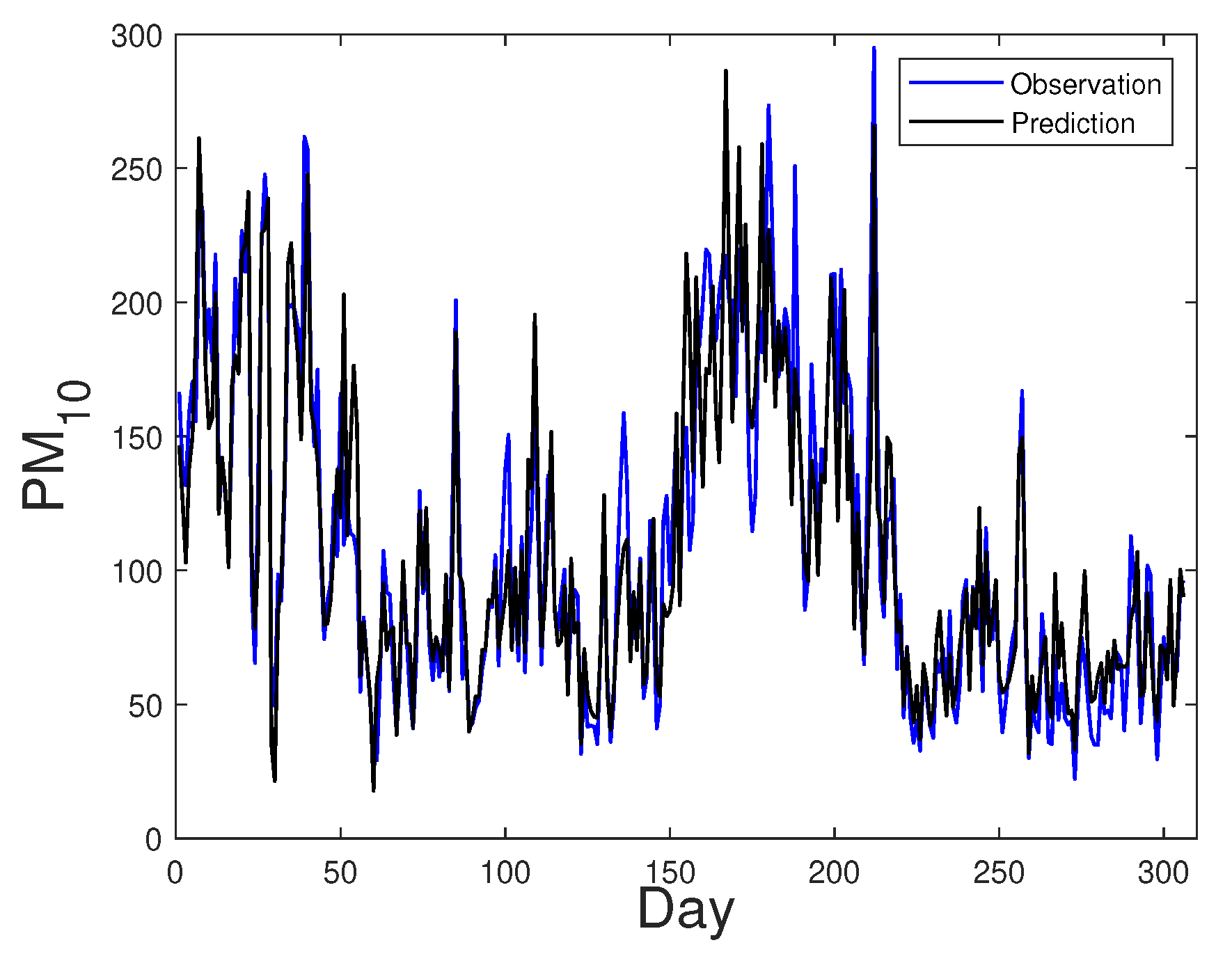 Mathematics 10 03677 g013