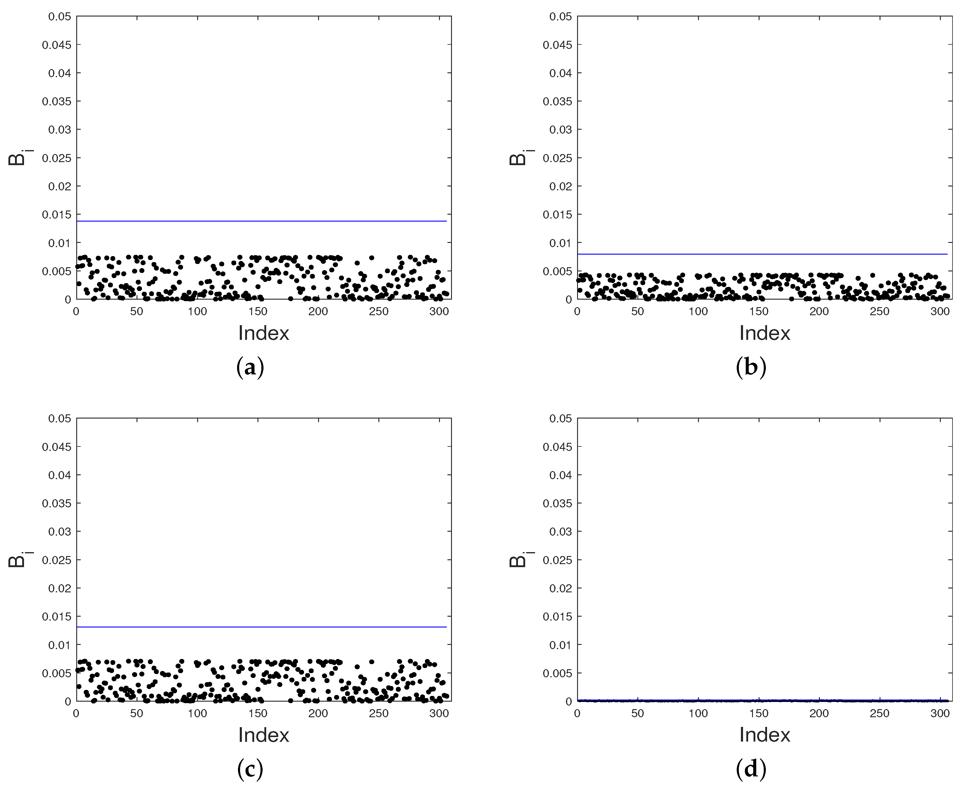 Mathematics 10 03677 g016