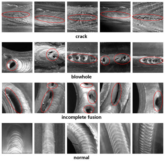 A Weld Surface Defect Recognition Method Based on Improved