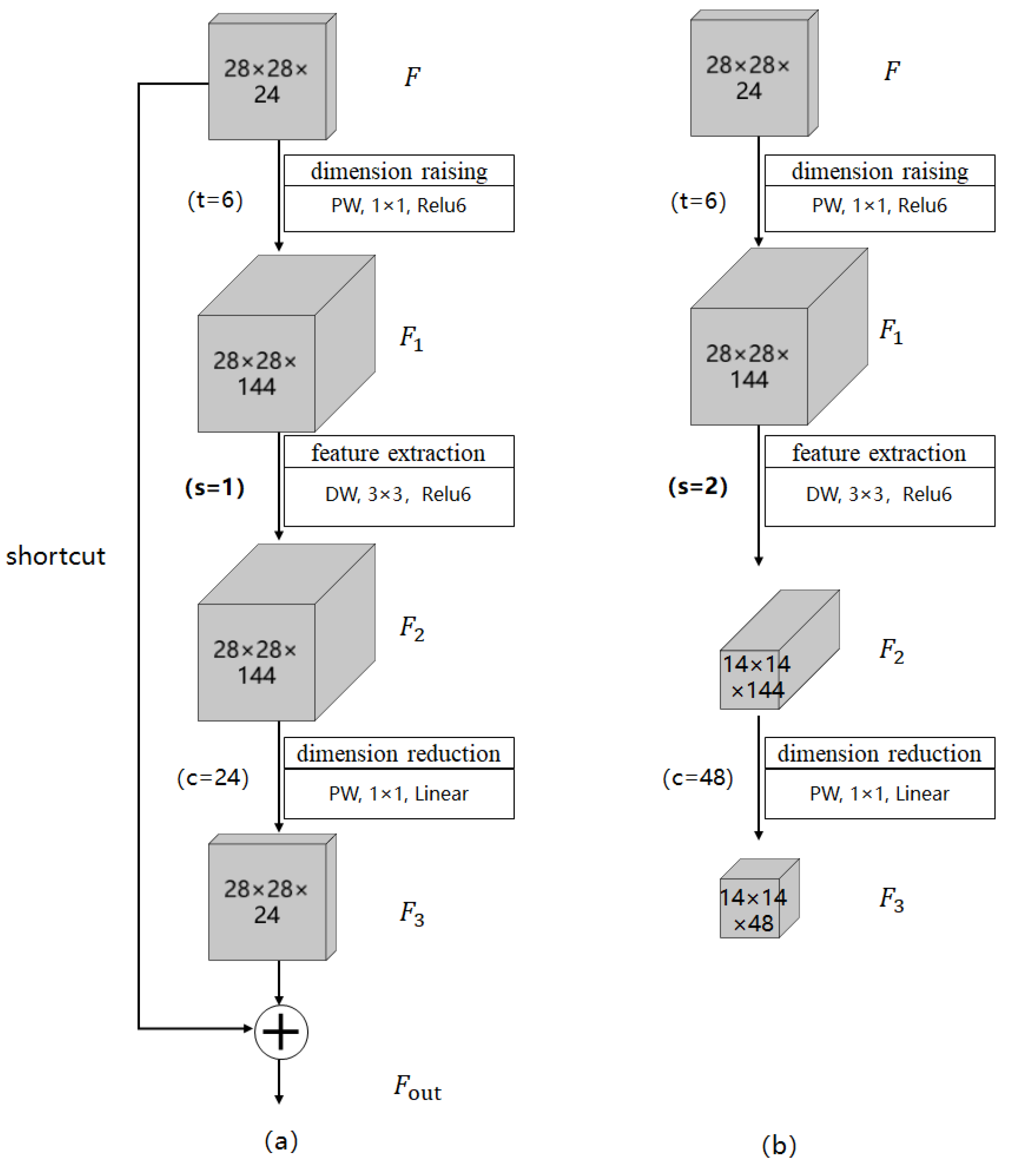 Mathematics 10 03678 g006