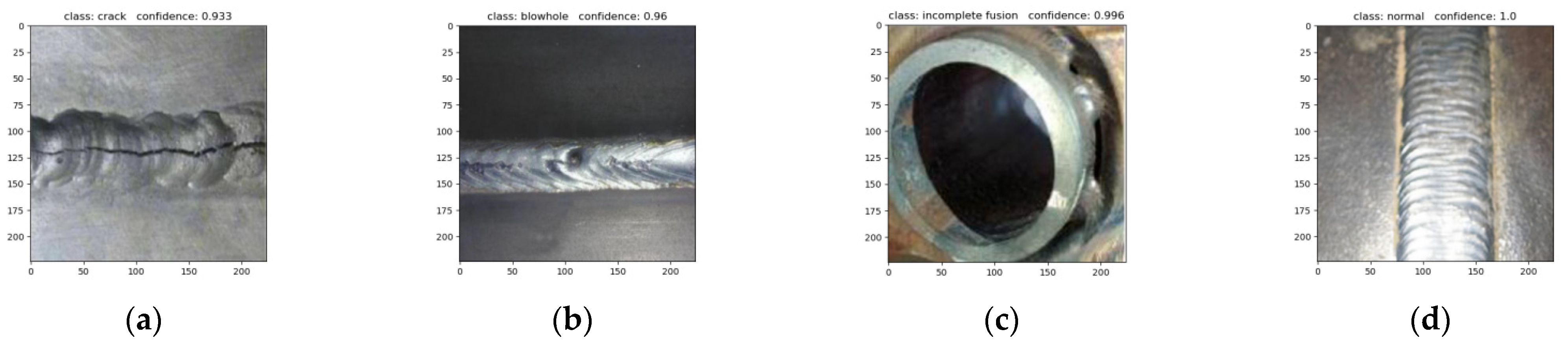 Mathematics 10 03678 g012