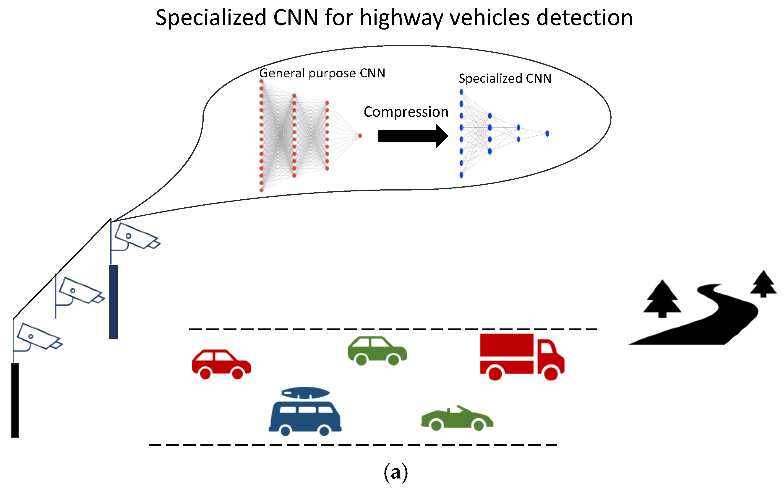 Mathematics 10 03679 g001a Mathematics 10 03679 g001a