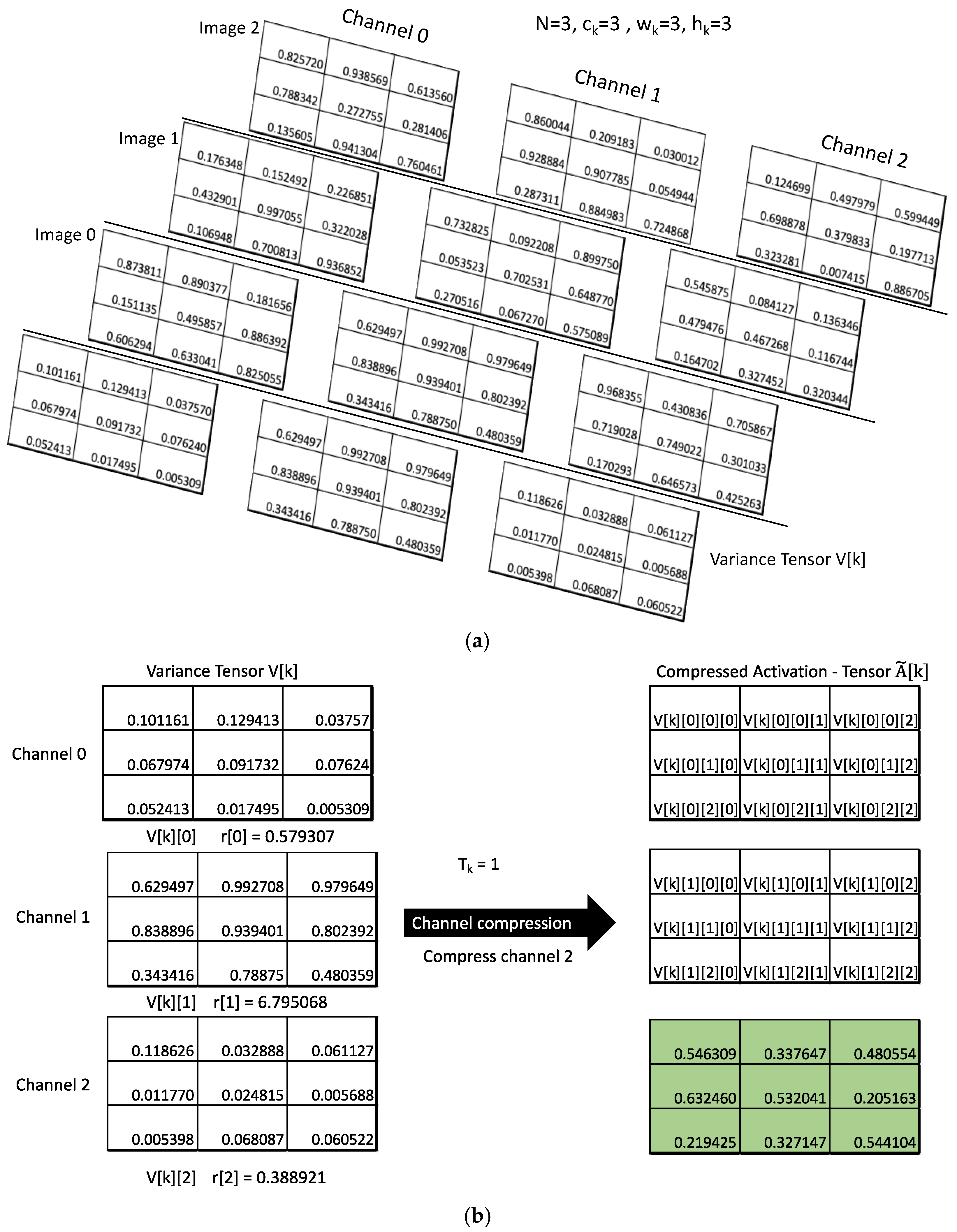 Mathematics 10 03679 g004 Mathematics 10 03679 g004