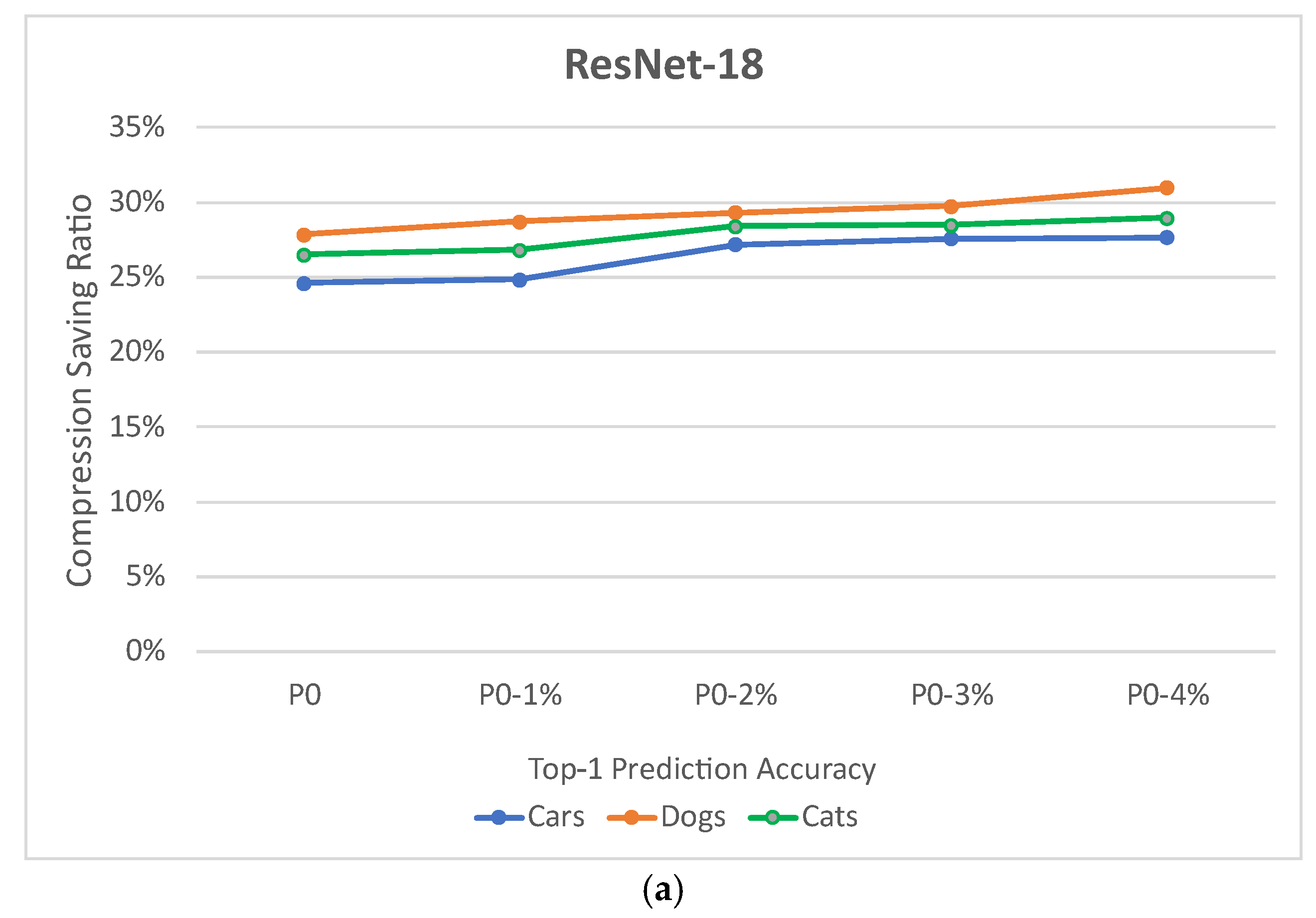 Mathematics 10 03679 g005a Mathematics 10 03679 g005a