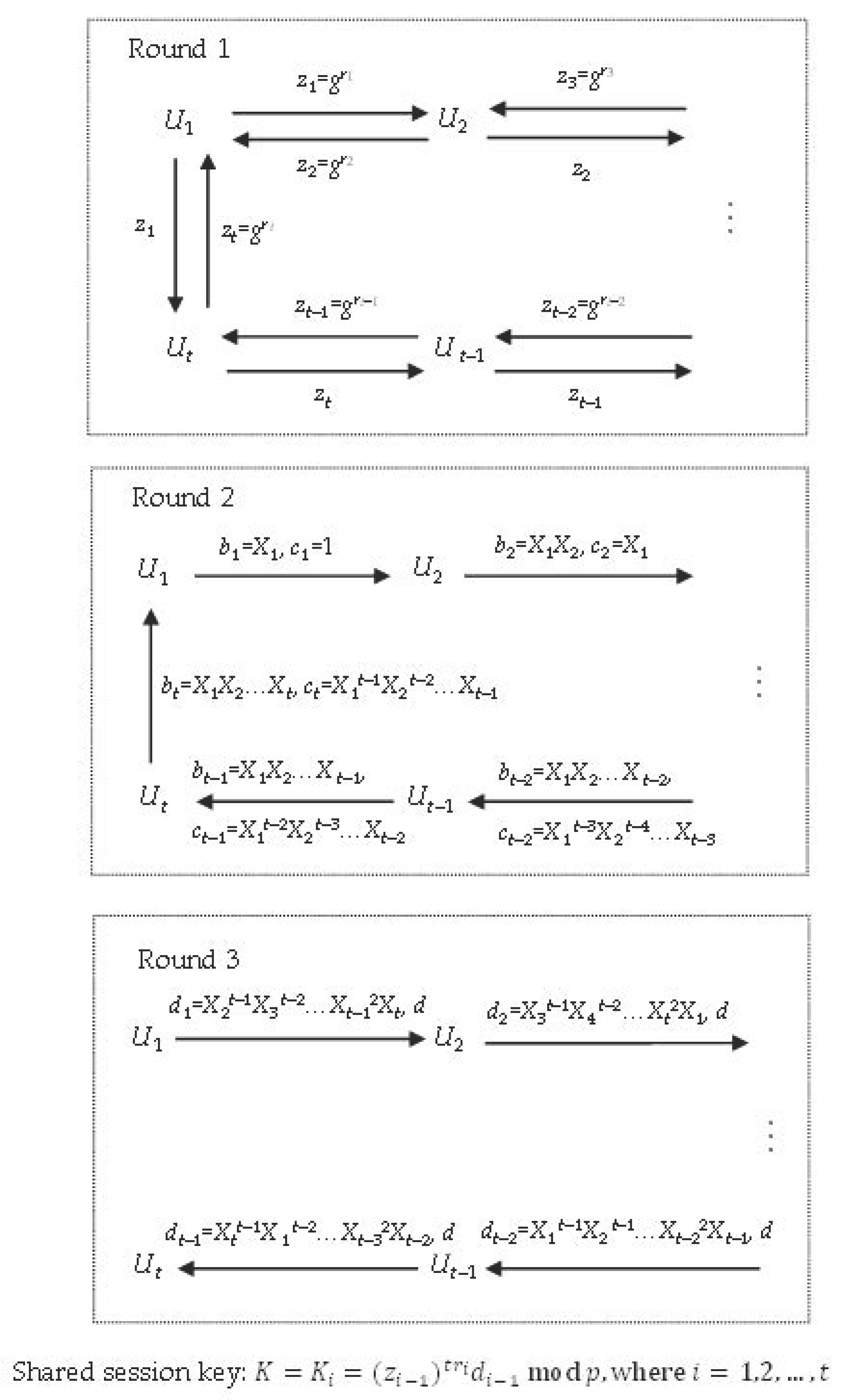 Mathematics 10 03685 g002 Mathematics 10 03685 g002