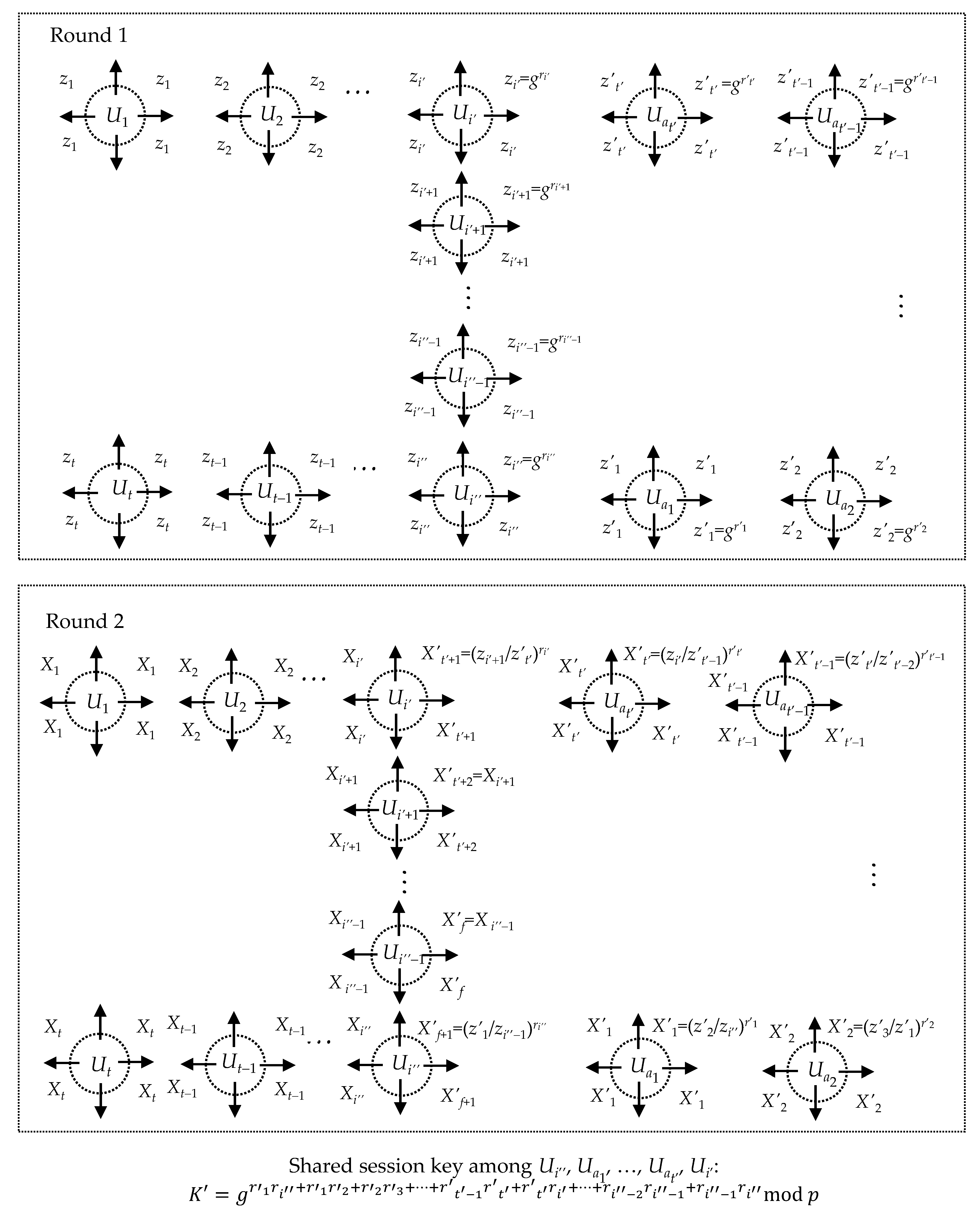 Mathematics 10 03685 g003 Mathematics 10 03685 g003