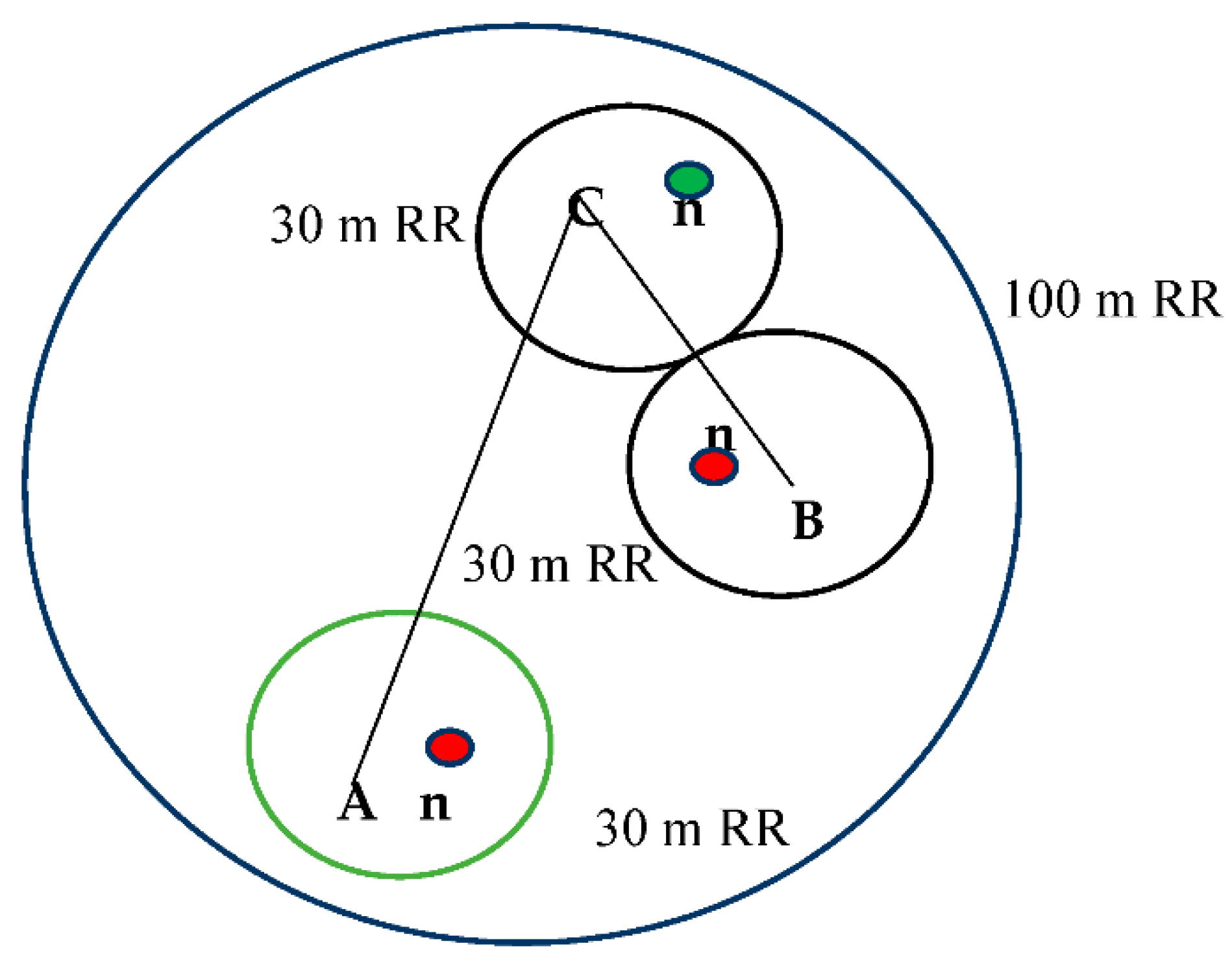 Mathematics 10 03686 g002 Mathematics 10 03686 g002