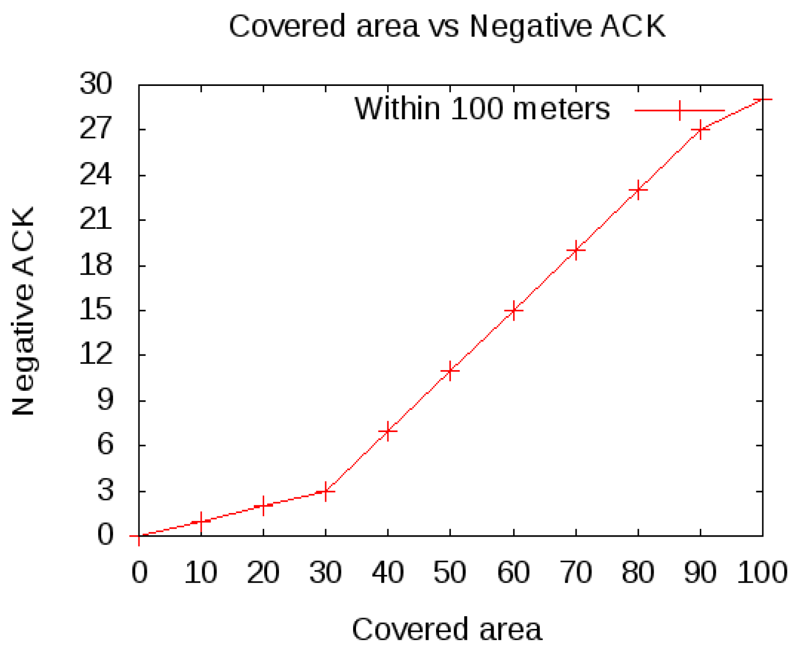 Mathematics 10 03686 g004 Mathematics 10 03686 g004