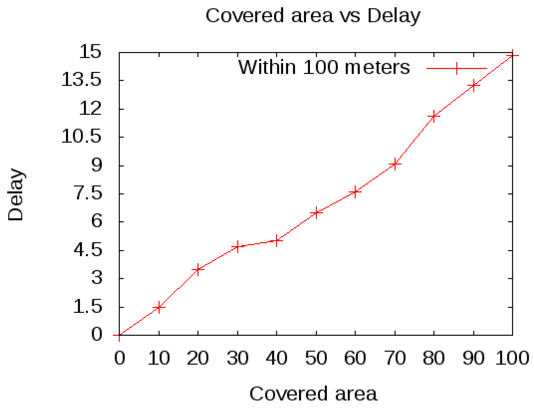 Mathematics 10 03686 g005 Mathematics 10 03686 g005