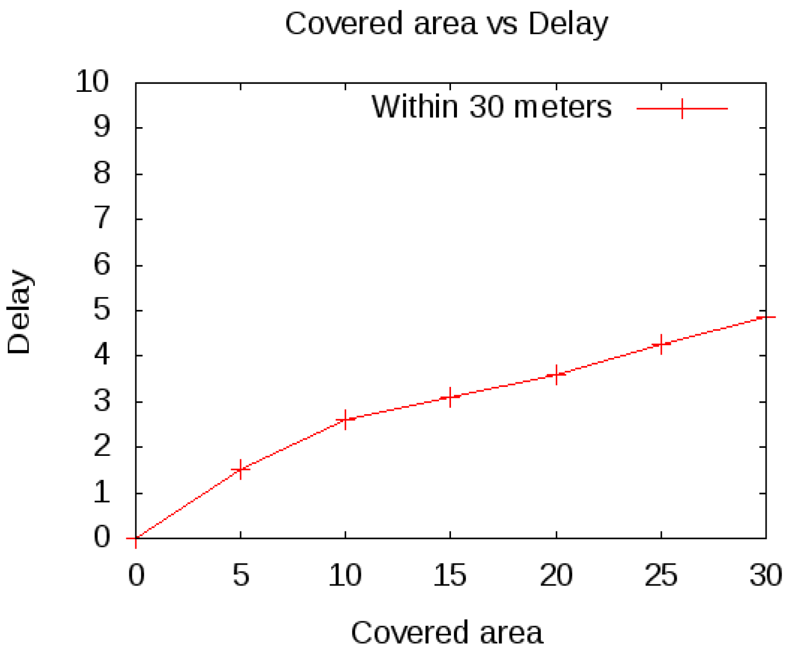 Mathematics 10 03686 g006 Mathematics 10 03686 g006
