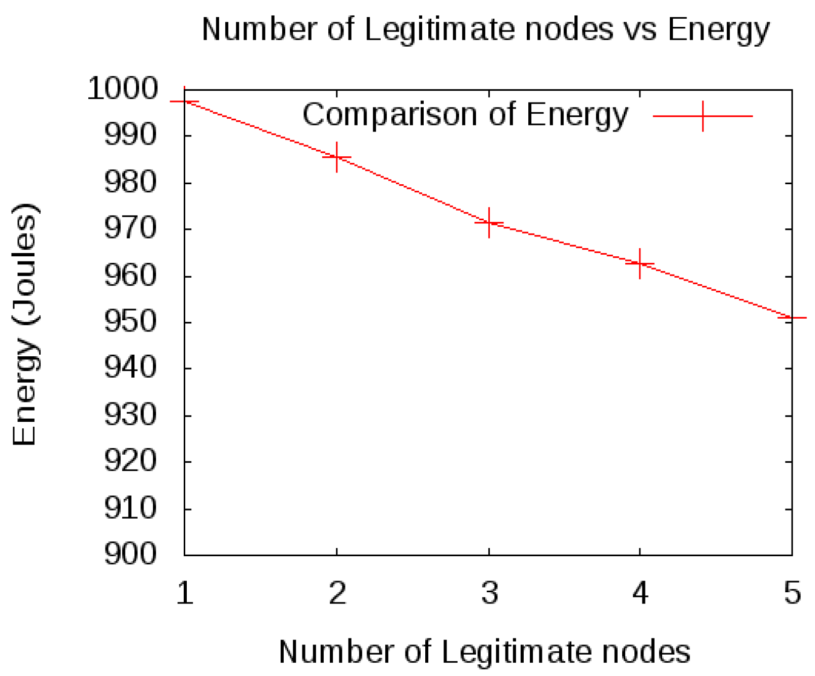 Mathematics 10 03686 g008 Mathematics 10 03686 g008