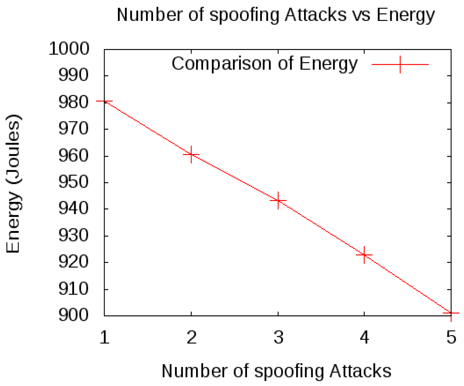 Mathematics 10 03686 g009 Mathematics 10 03686 g009