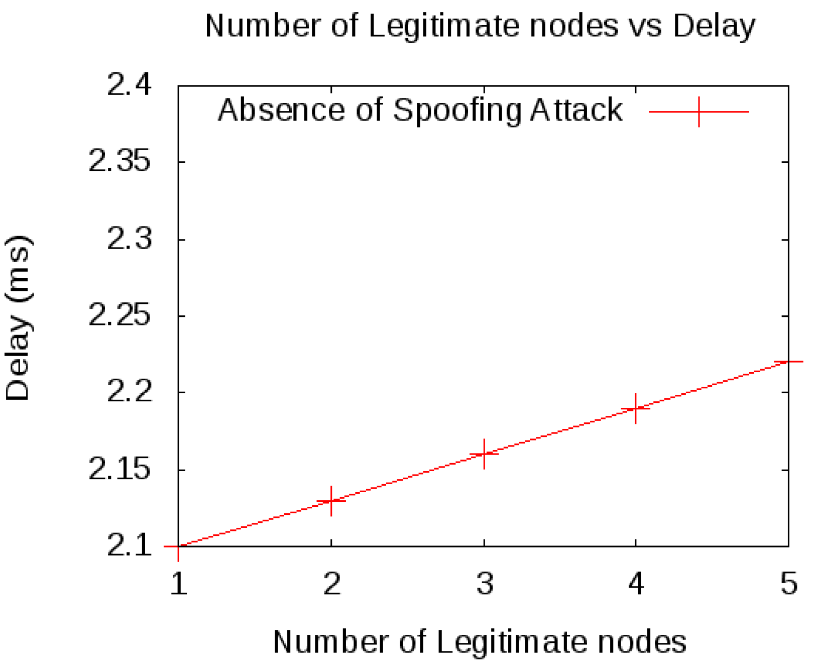 Mathematics 10 03686 g010 Mathematics 10 03686 g010