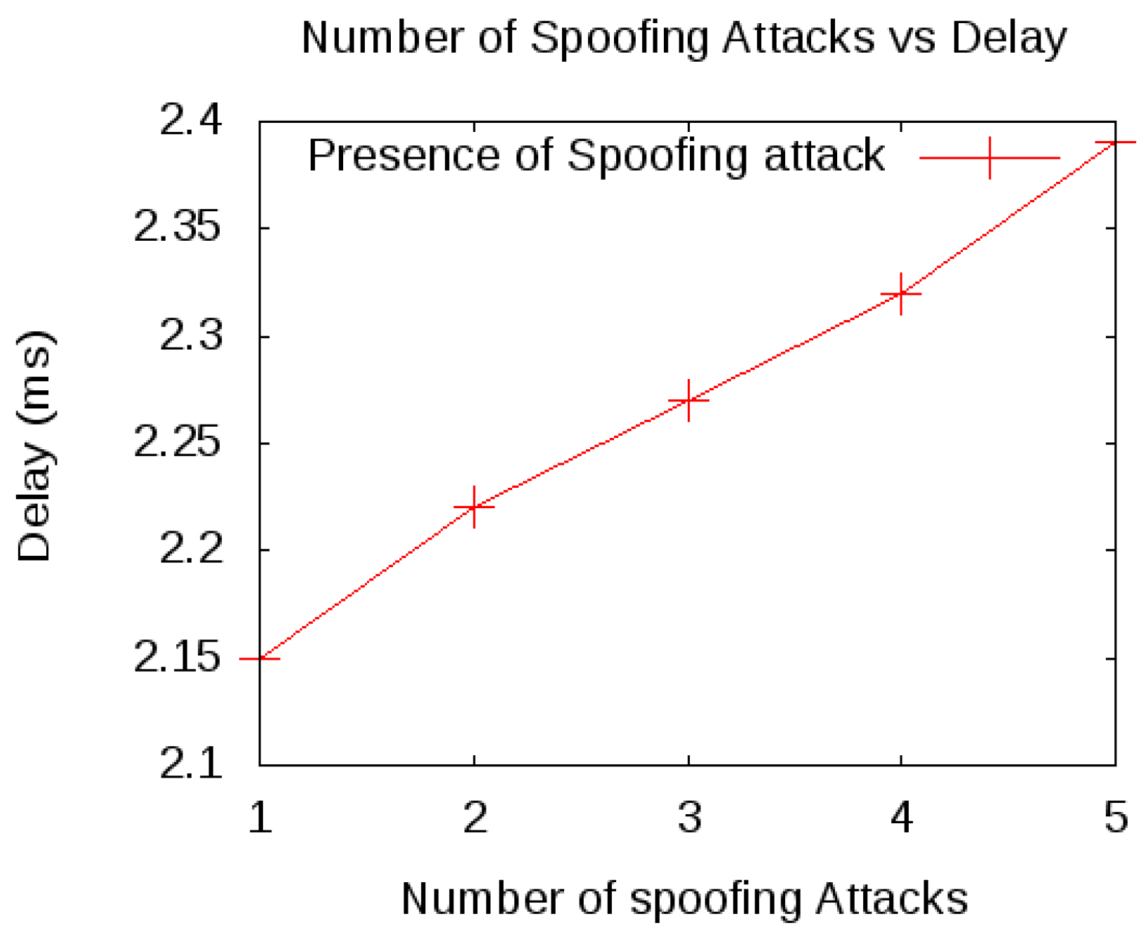 Mathematics 10 03686 g011 Mathematics 10 03686 g011