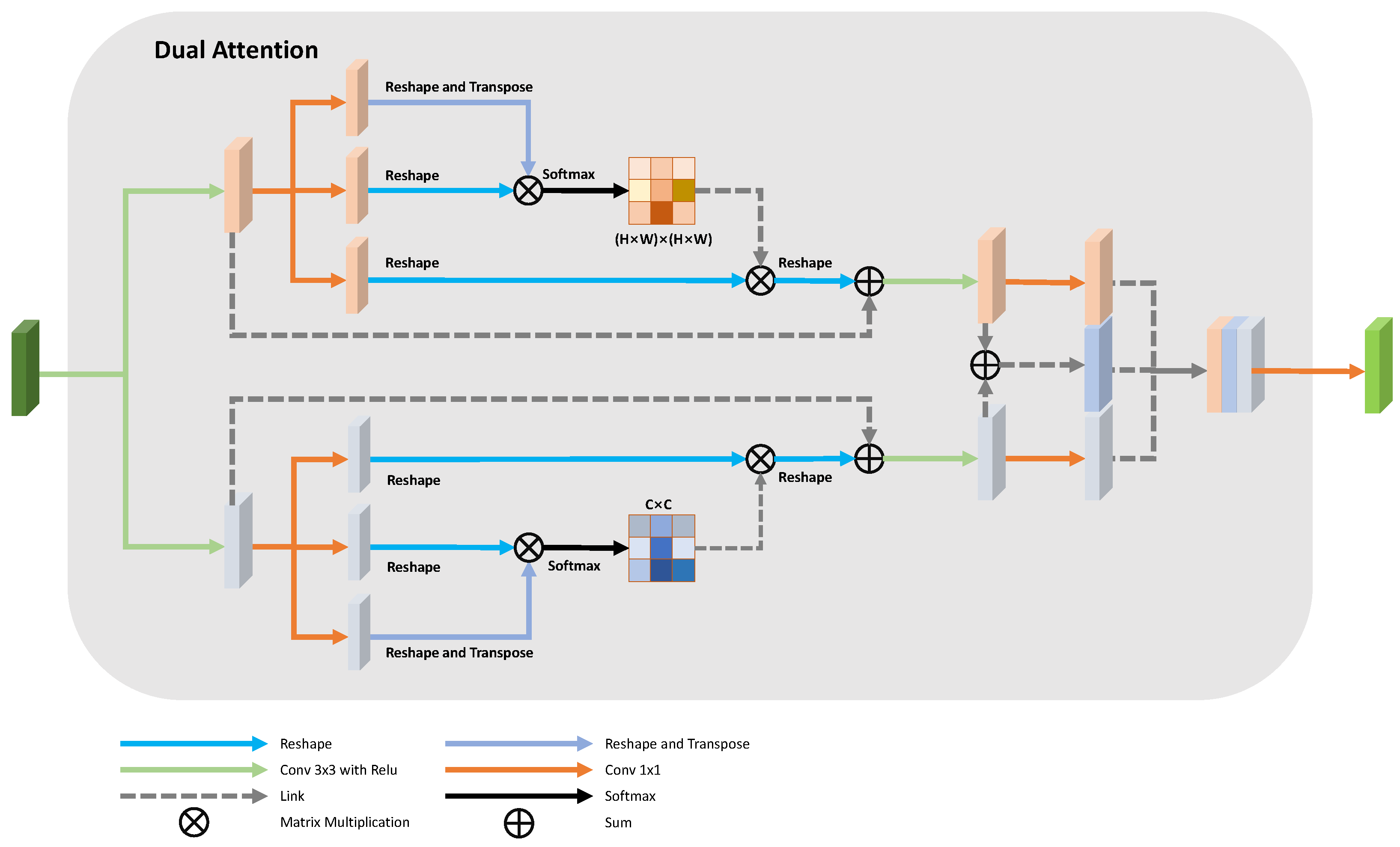 Mathematics 10 03687 g002