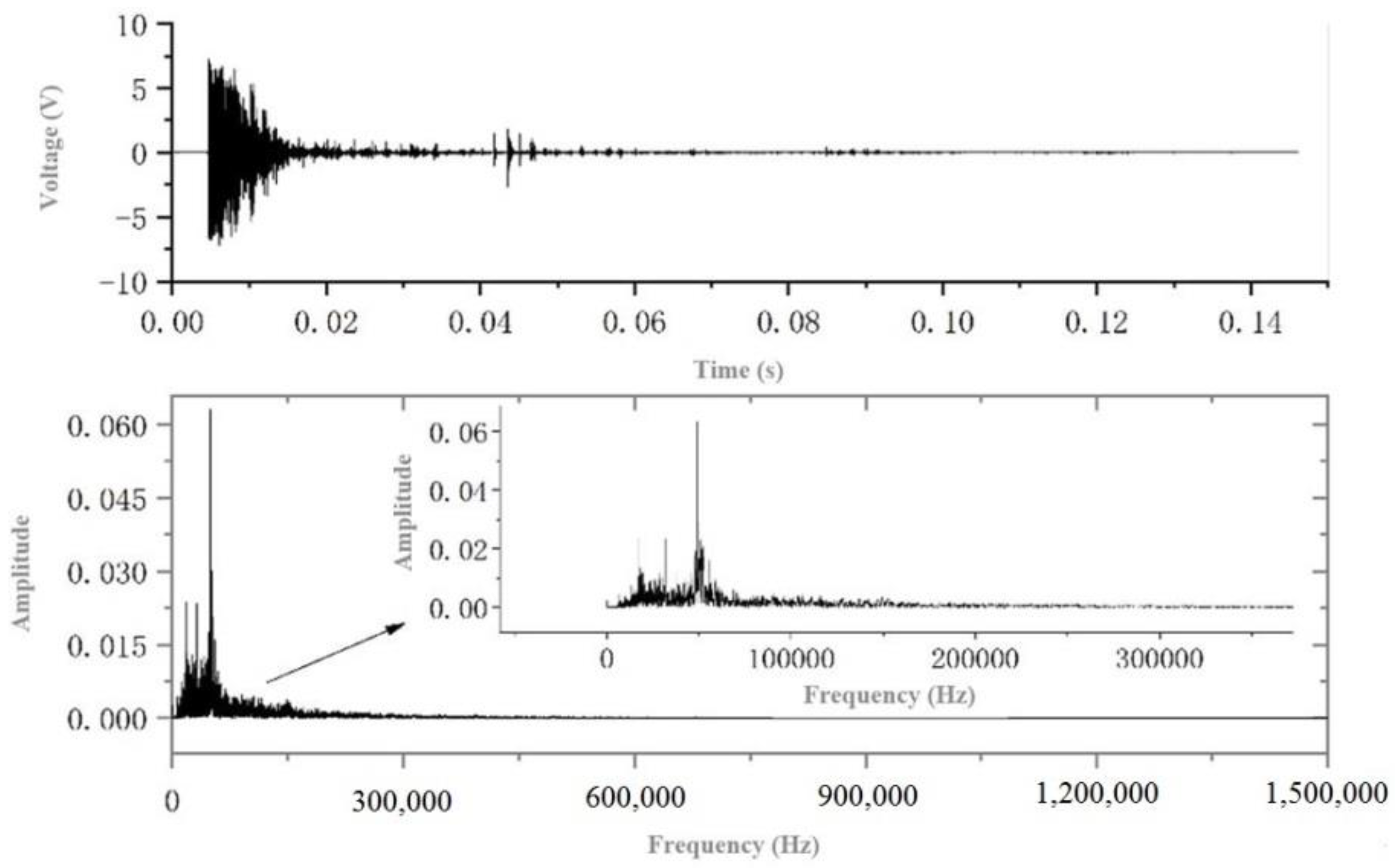 Mathematics 10 03690 g007