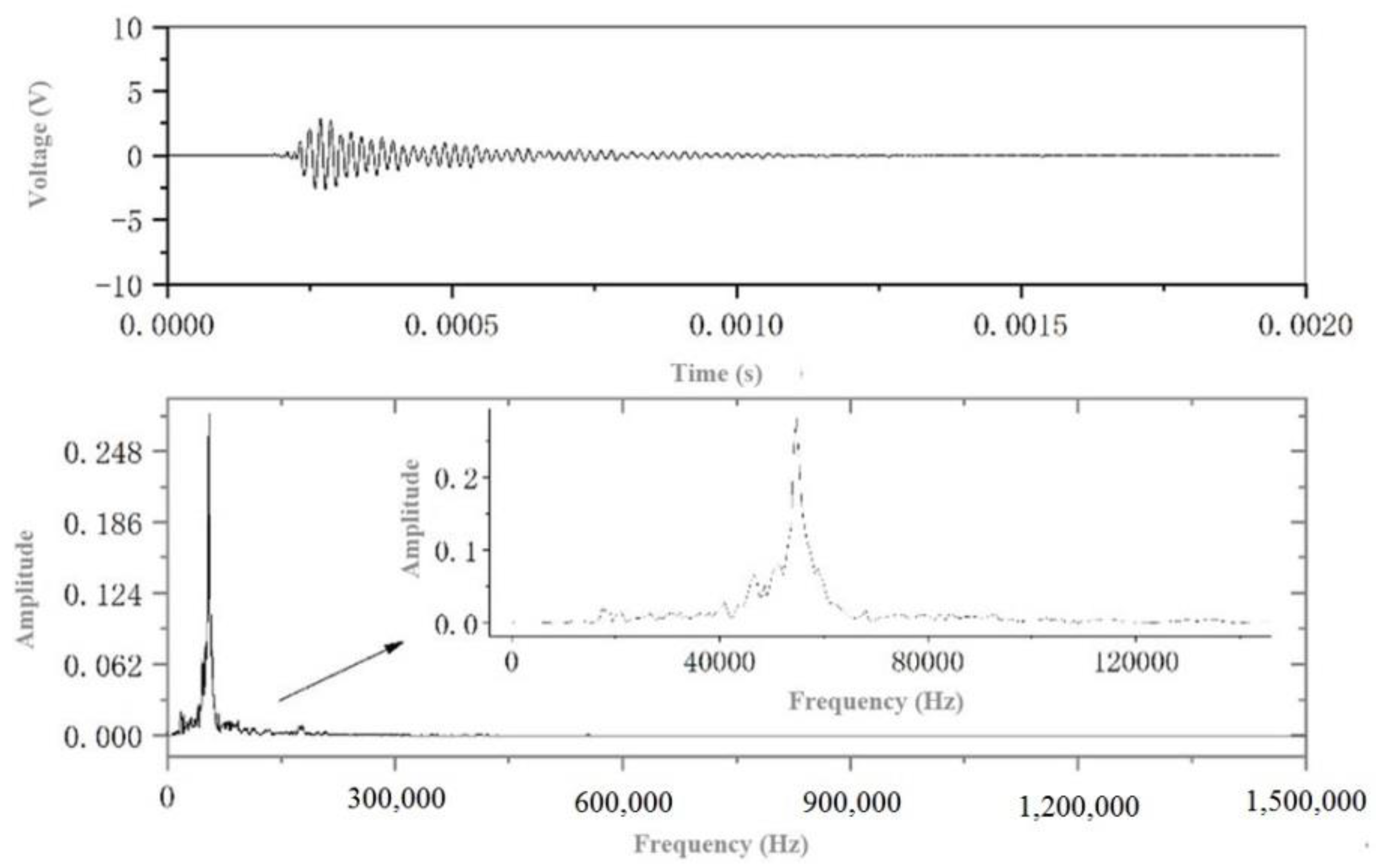 Mathematics 10 03690 g008
