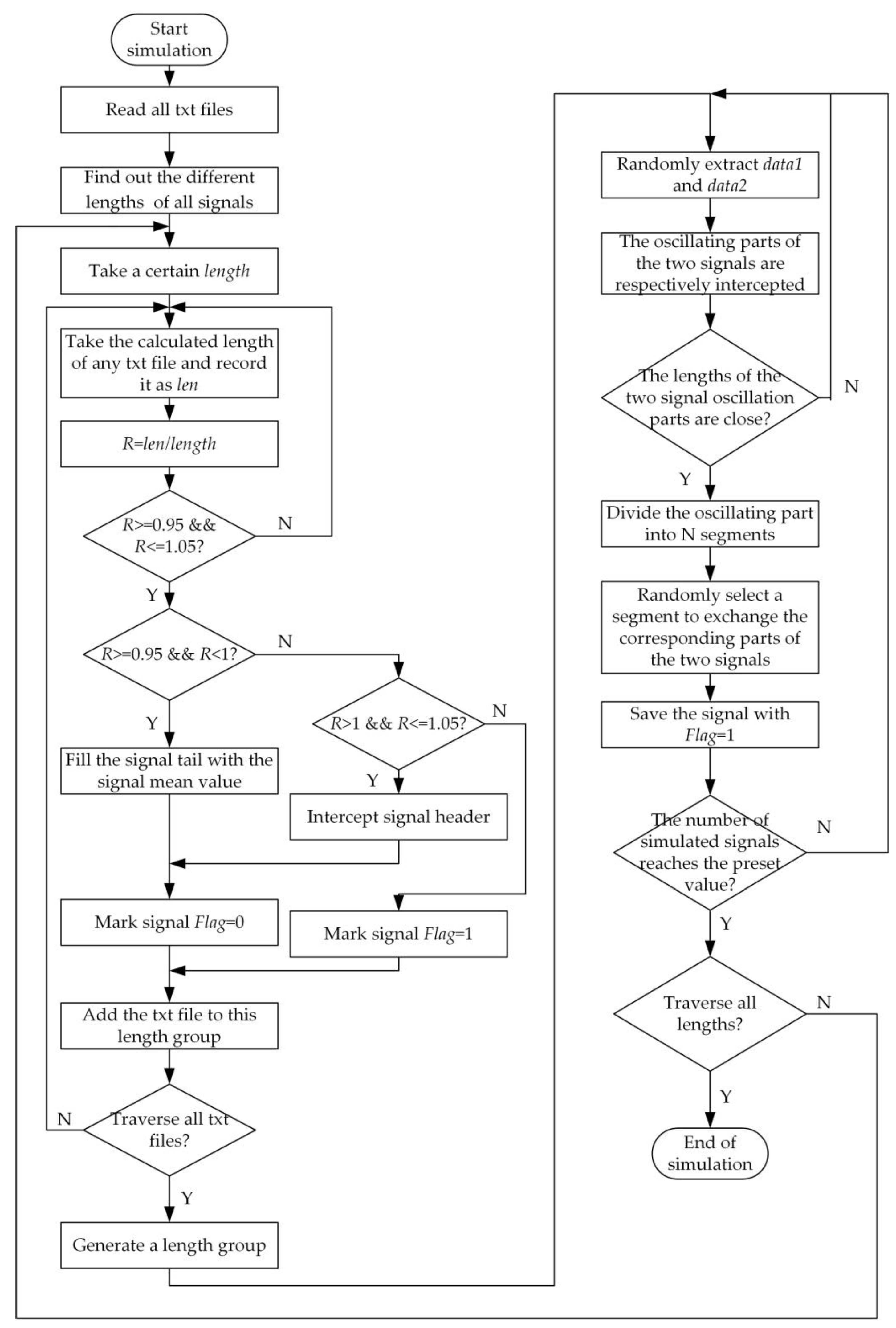 Mathematics 10 03690 g009