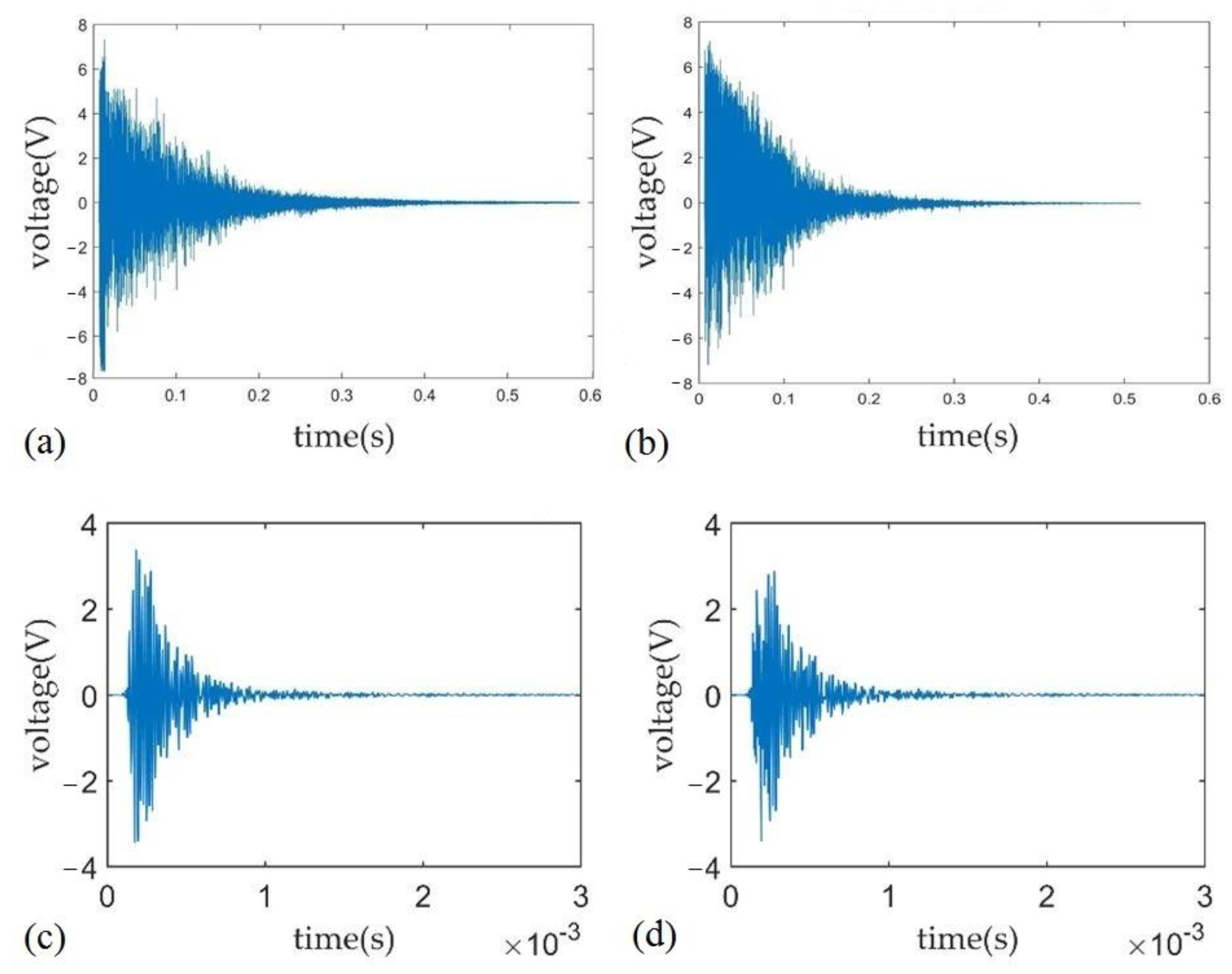 Mathematics 10 03690 g010