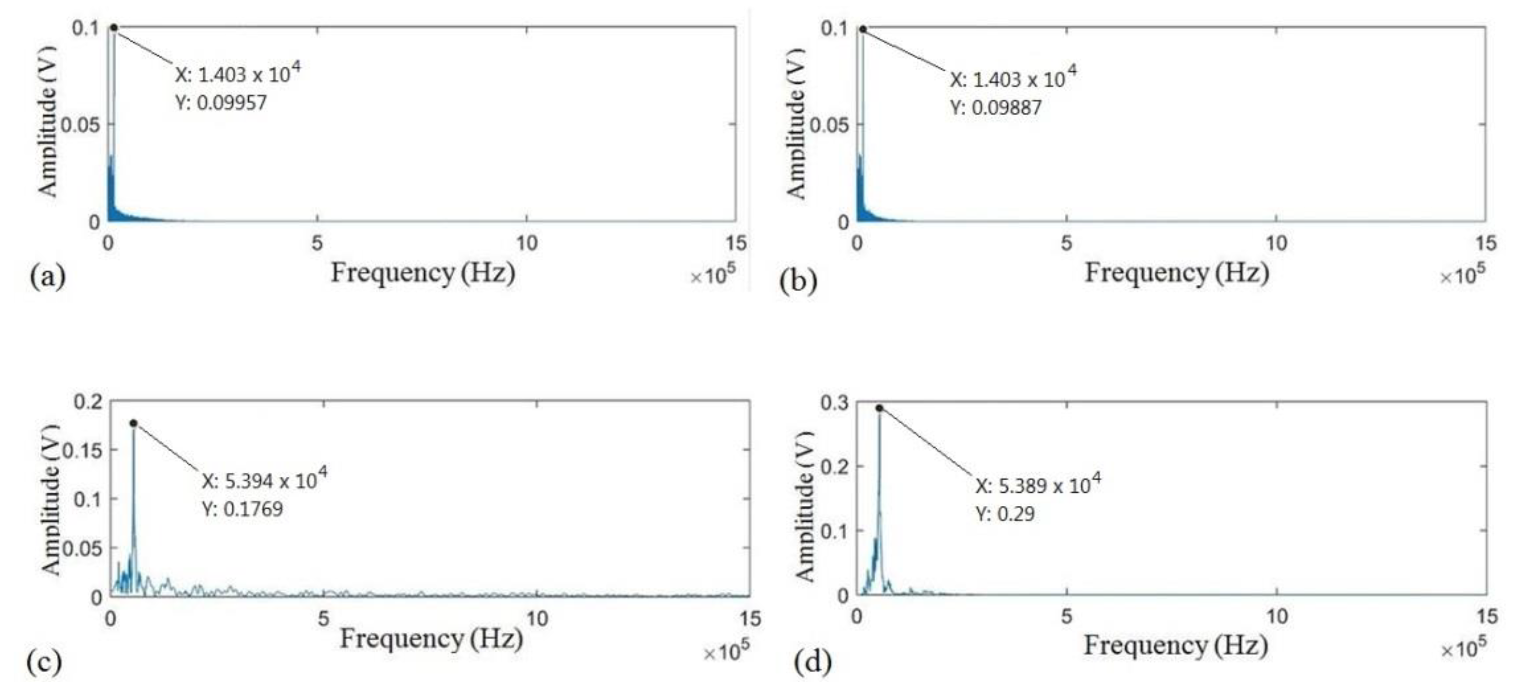 Mathematics 10 03690 g011