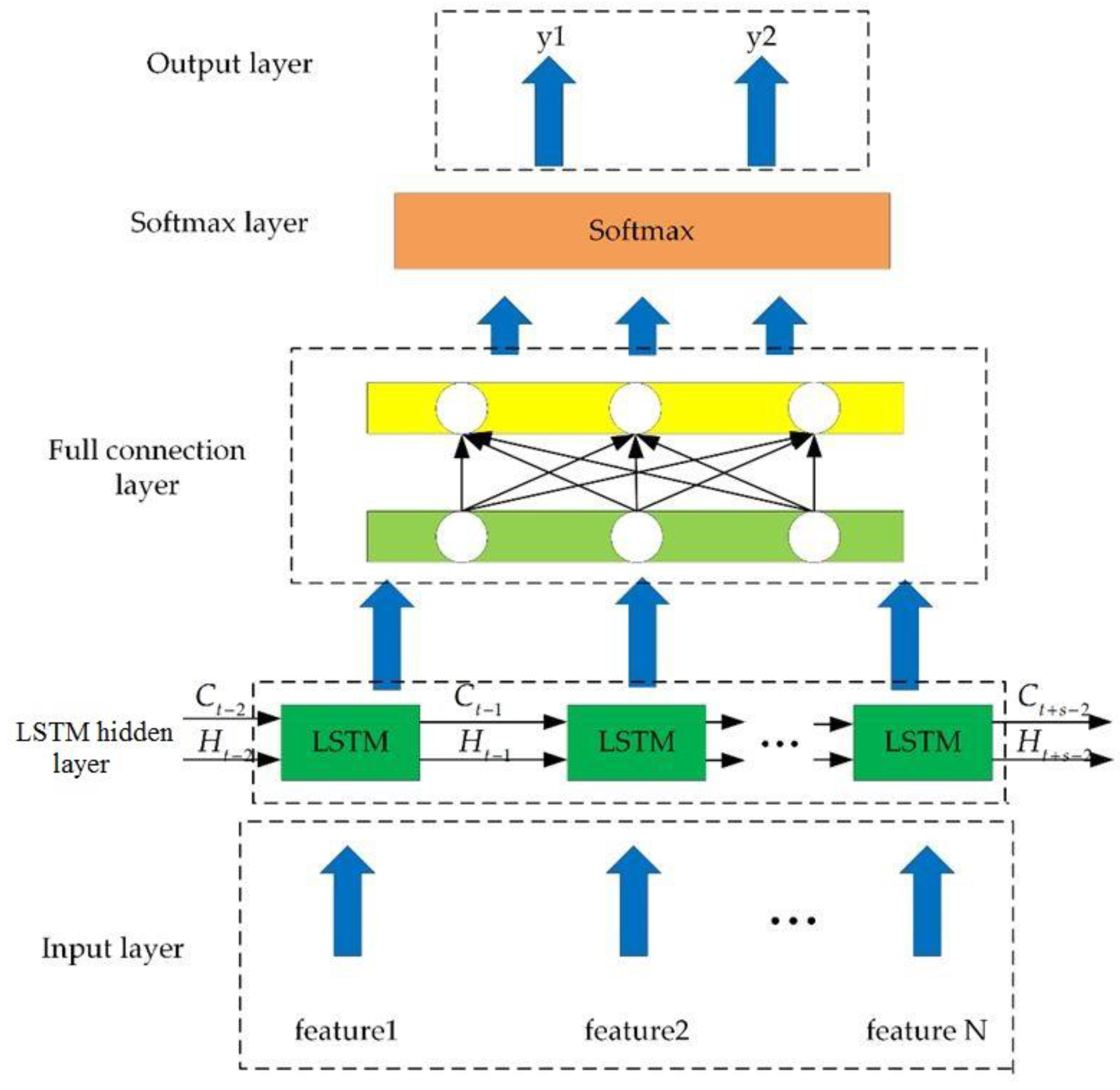 Mathematics 10 03690 g013