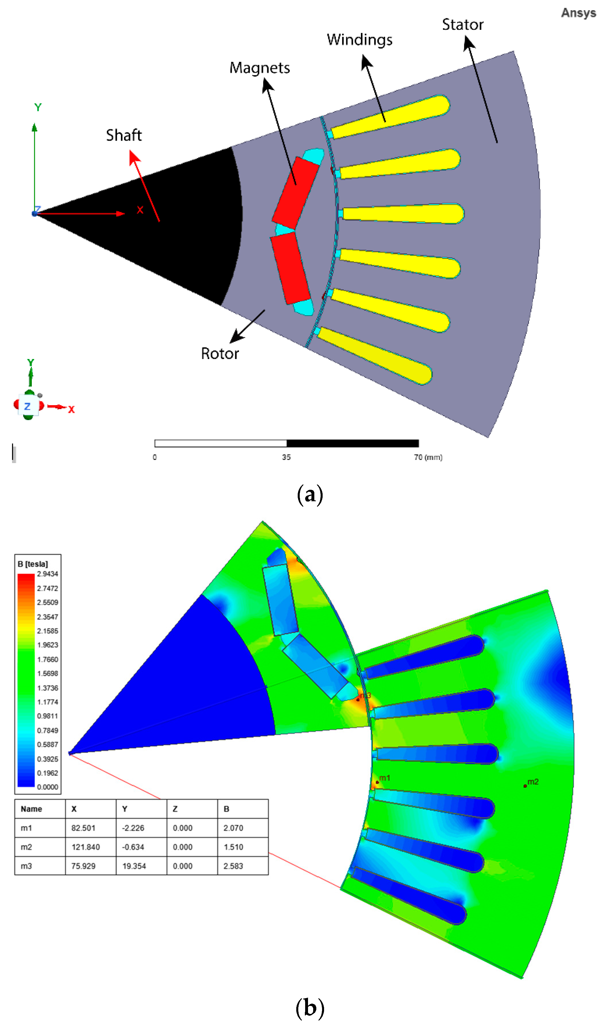 Mathematics 10 03691 g001a Mathematics 10 03691 g001a
