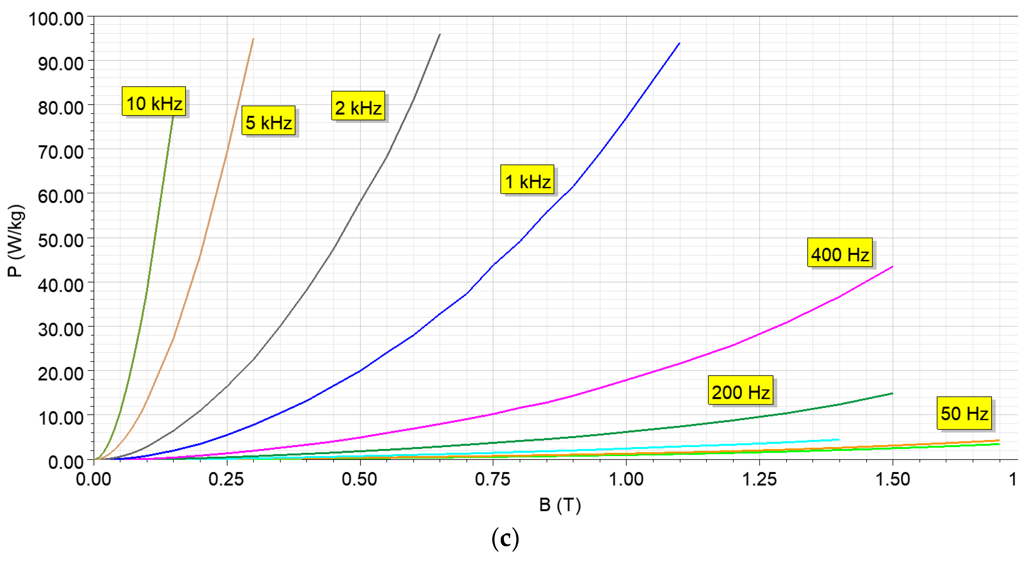 Mathematics 10 03691 g001b Mathematics 10 03691 g001b