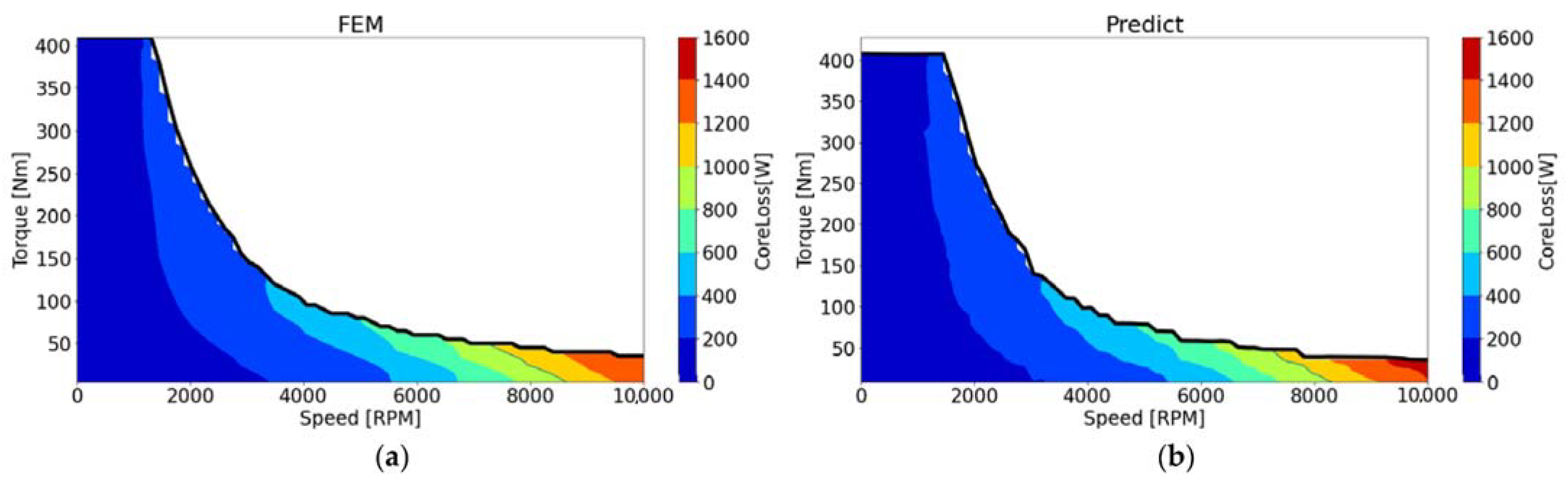 Mathematics 10 03691 g009 Mathematics 10 03691 g009