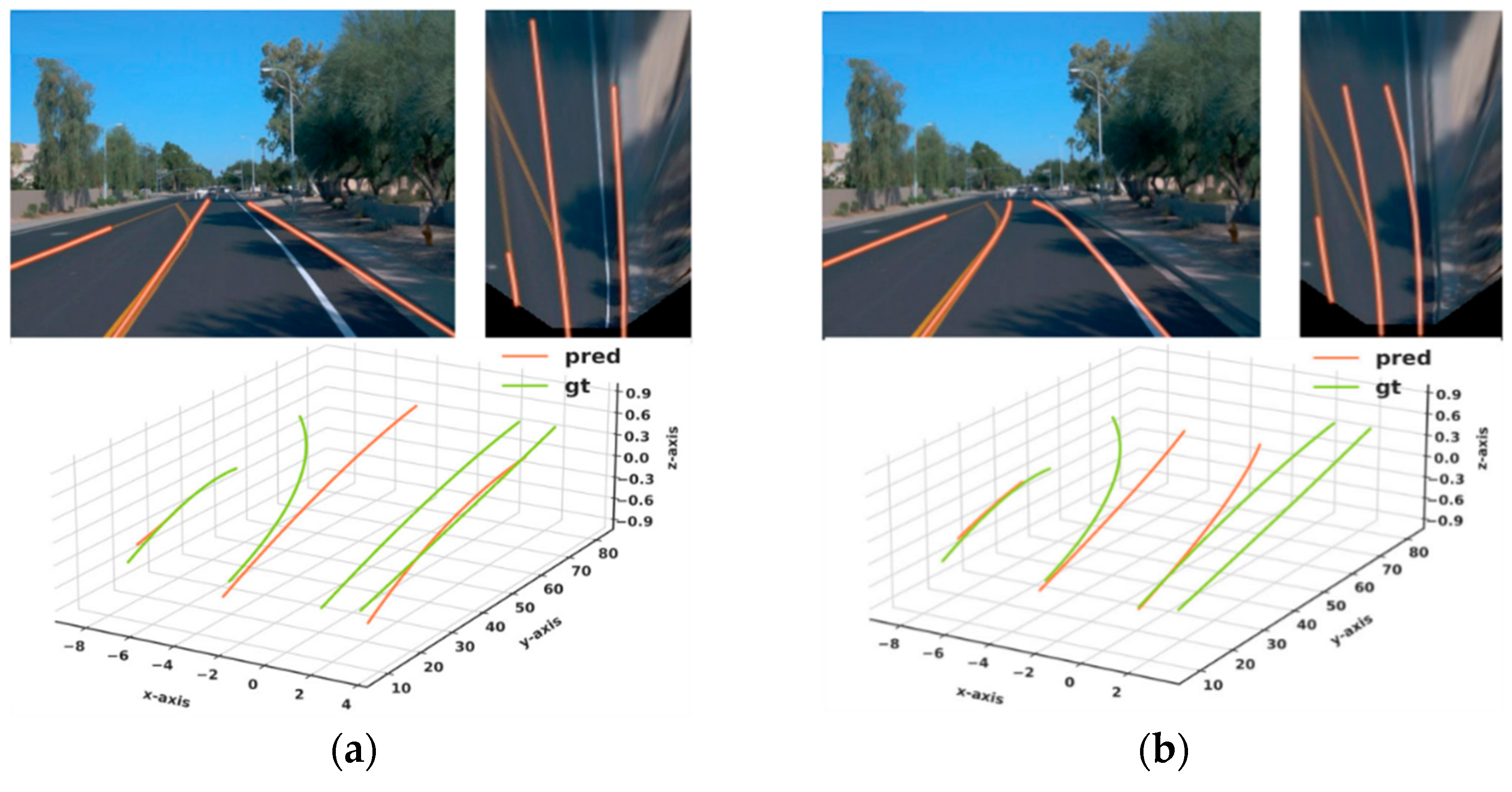 Mathematics 10 03697 g005a