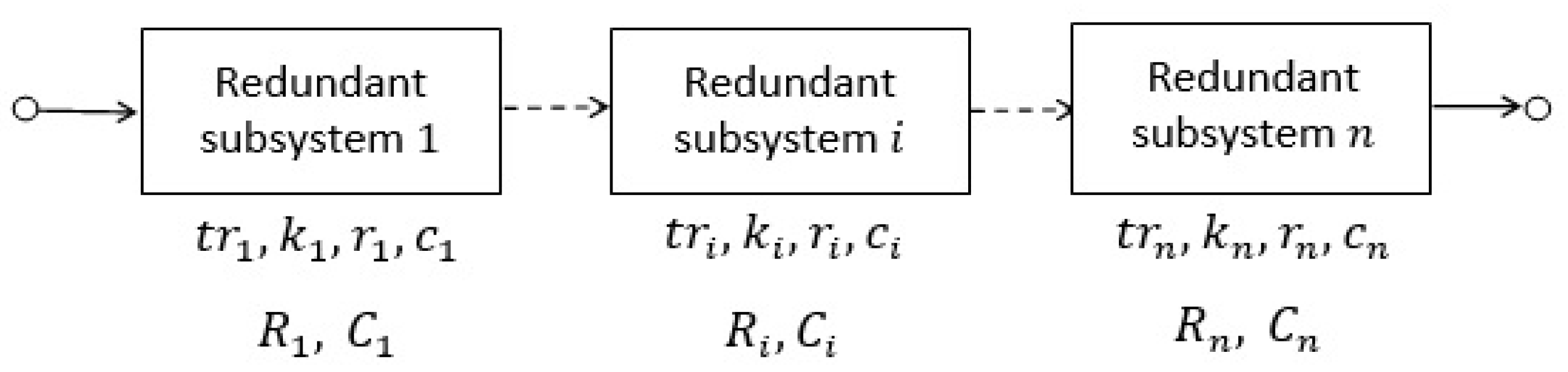 Mathematics 10 03698 g001