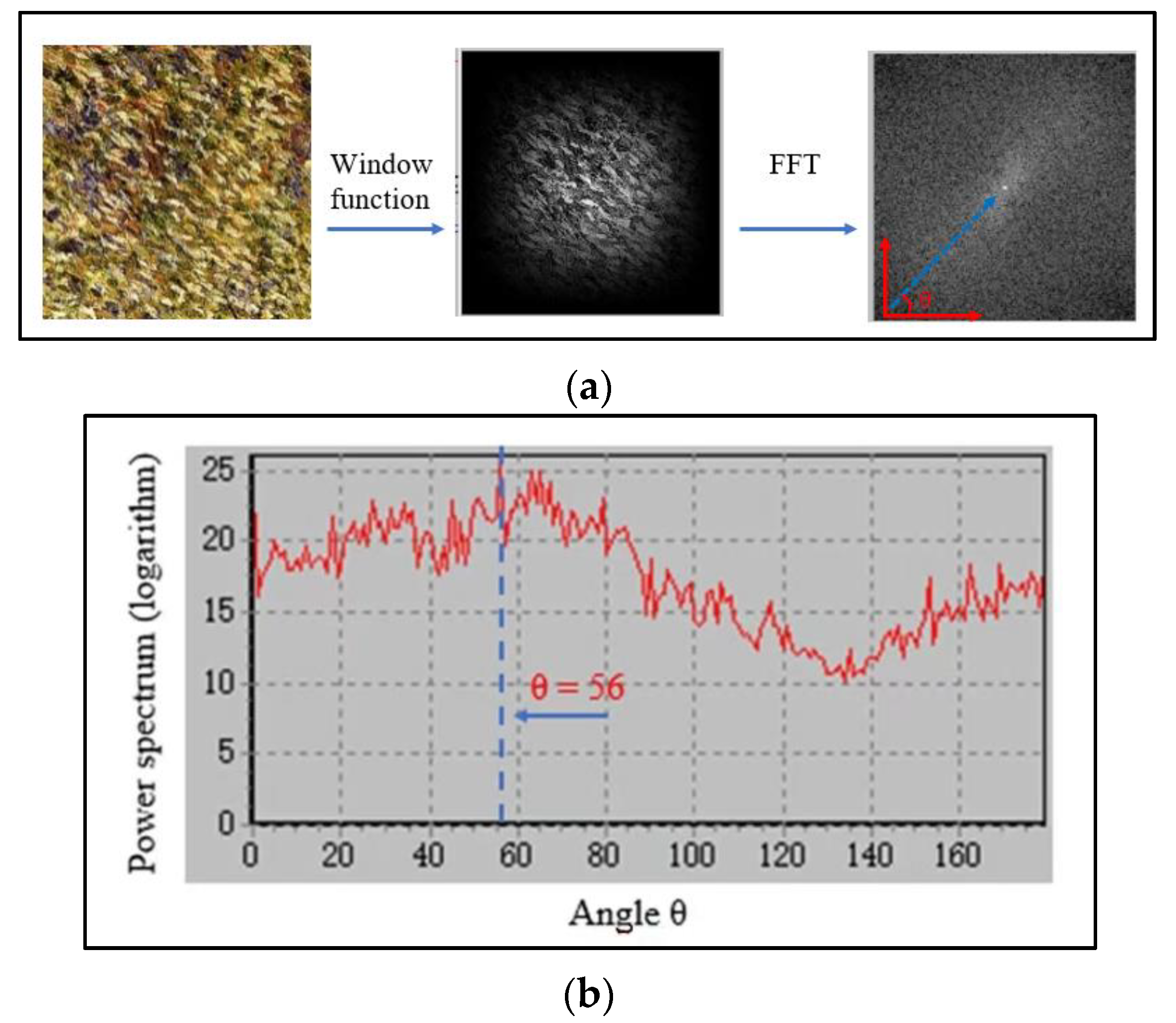 Mathematics 10 03700 g009