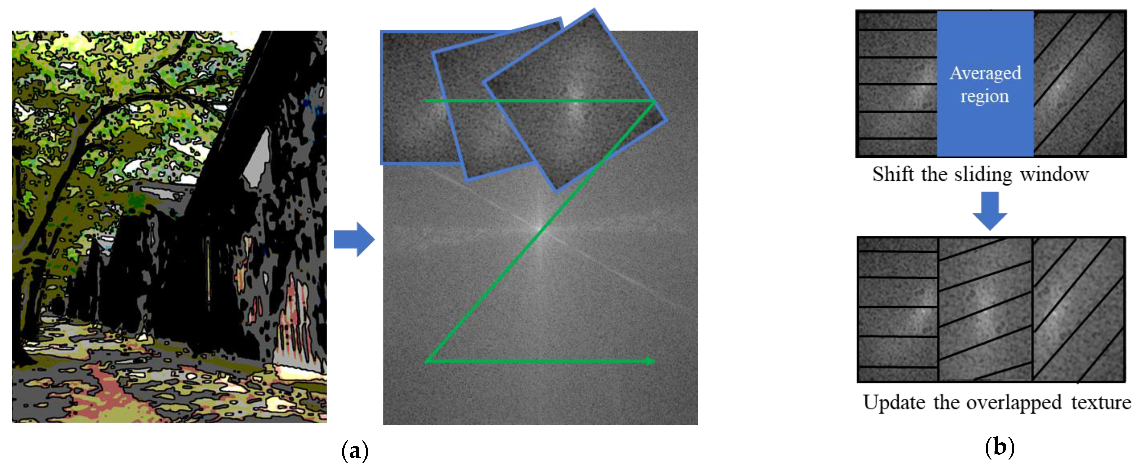 Mathematics 10 03700 g010