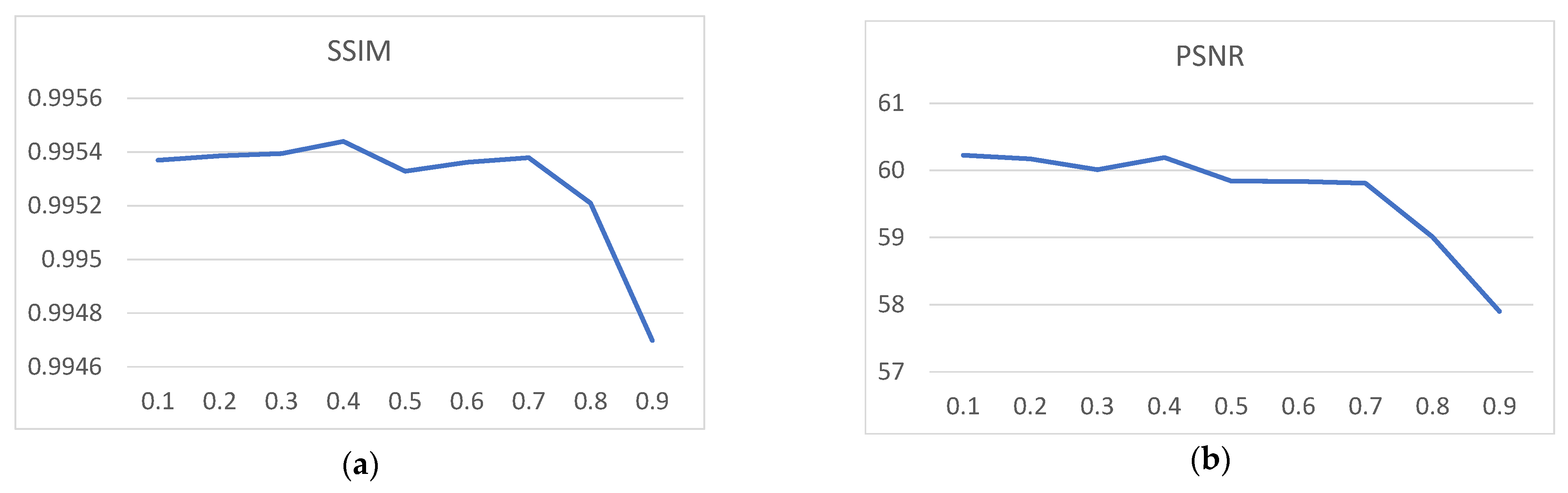 Mathematics 10 03700 g017