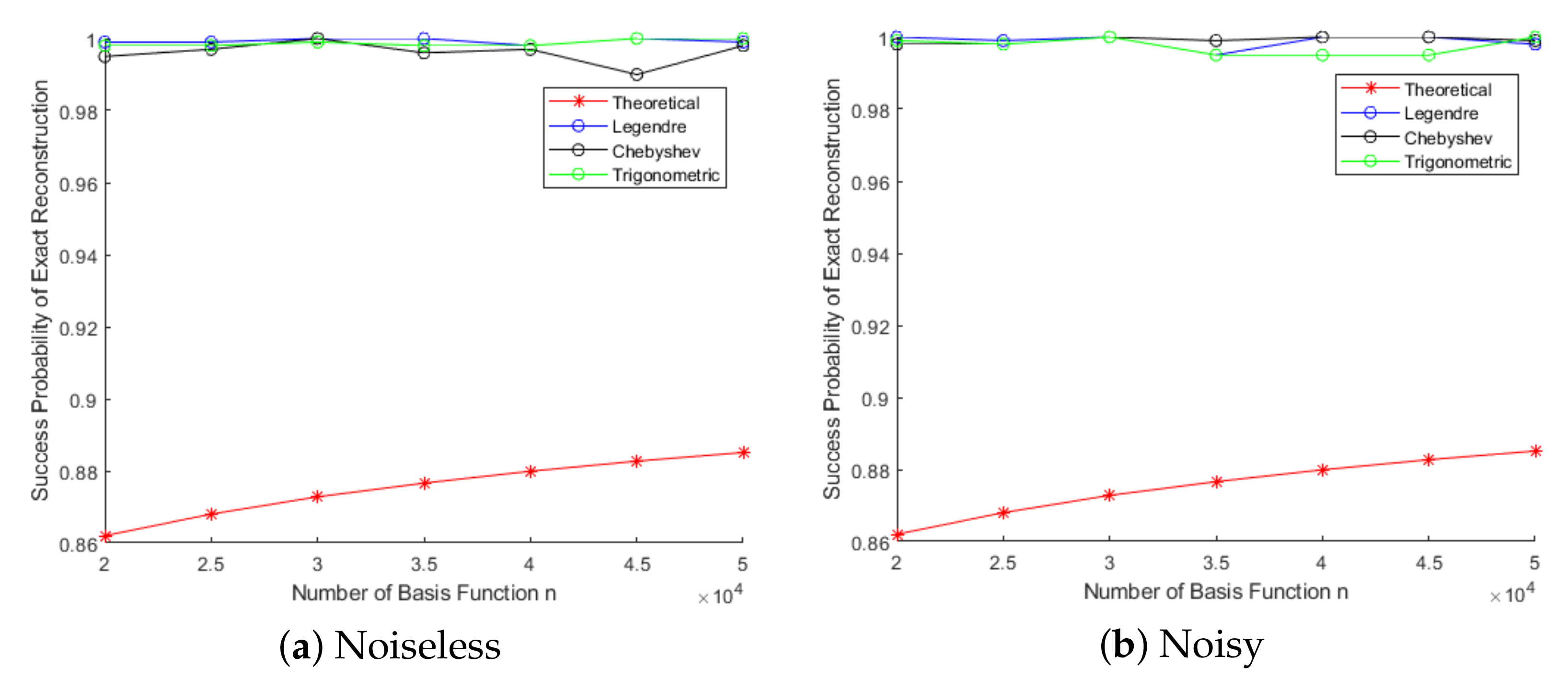 Mathematics 10 03703 g004