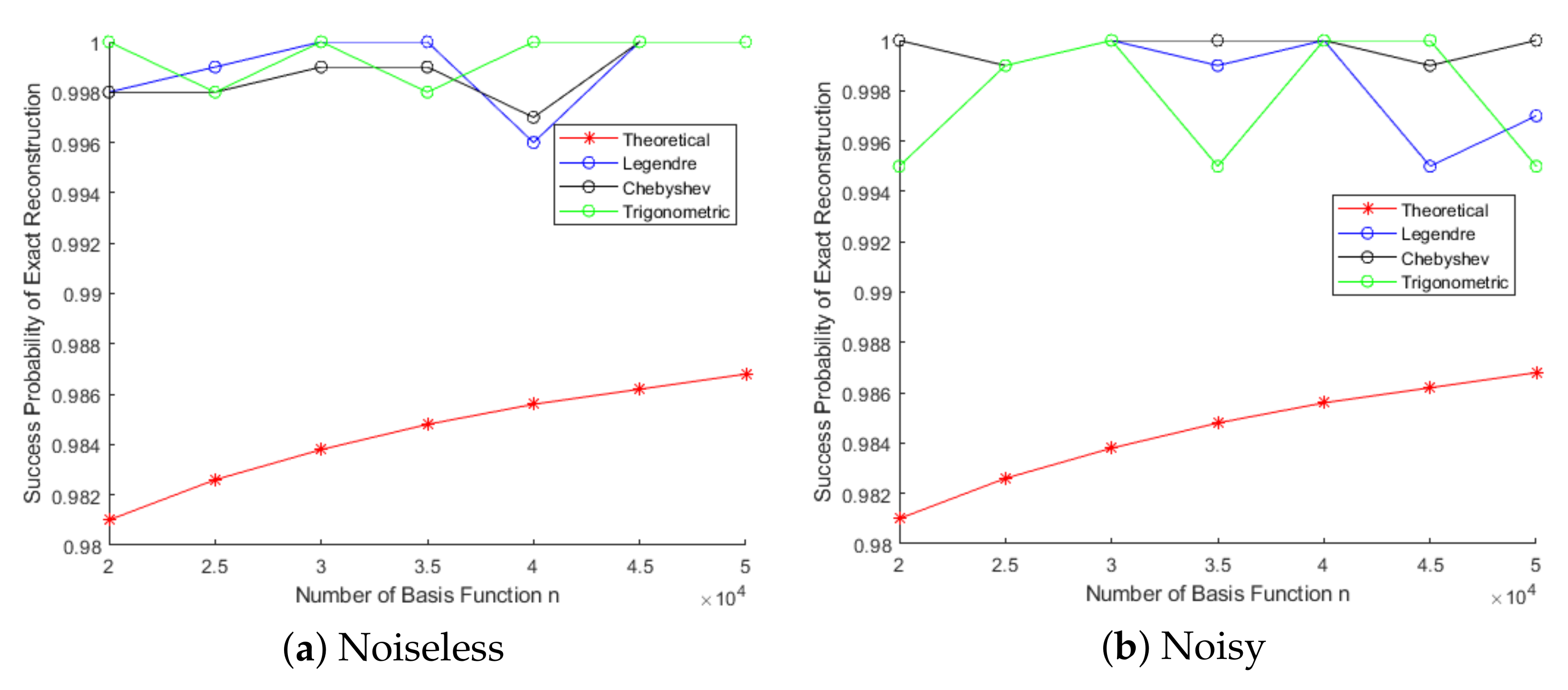 Mathematics 10 03703 g006