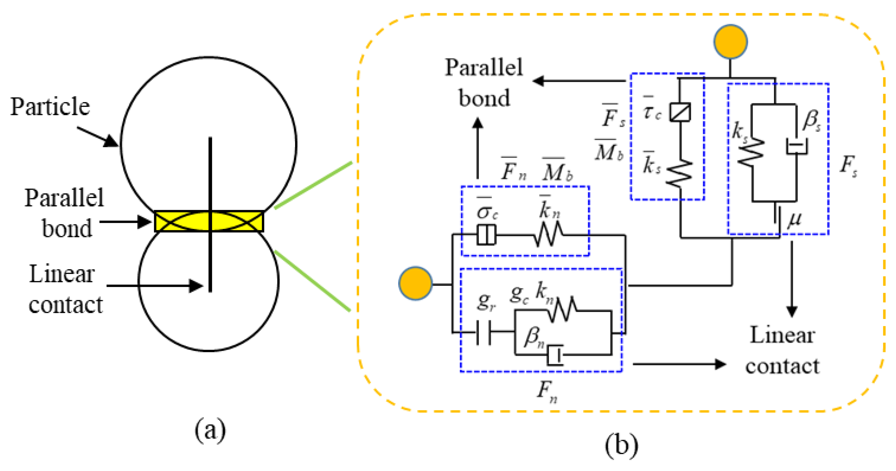 Mathematics 10 03705 g002